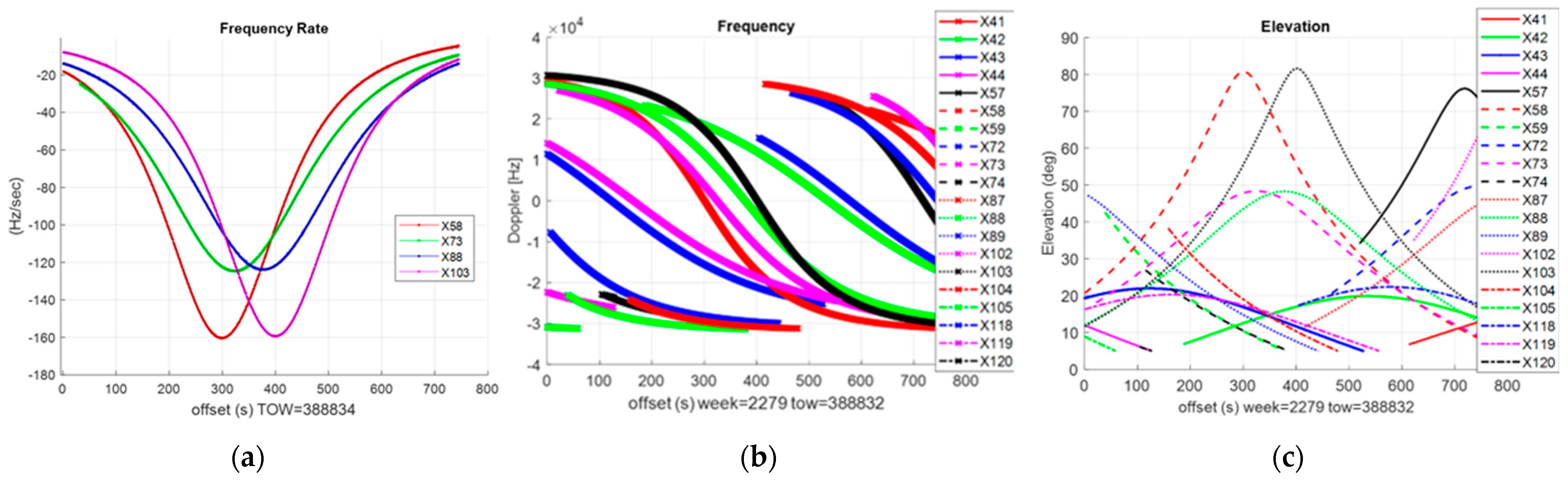Engproc 88 00022 g003