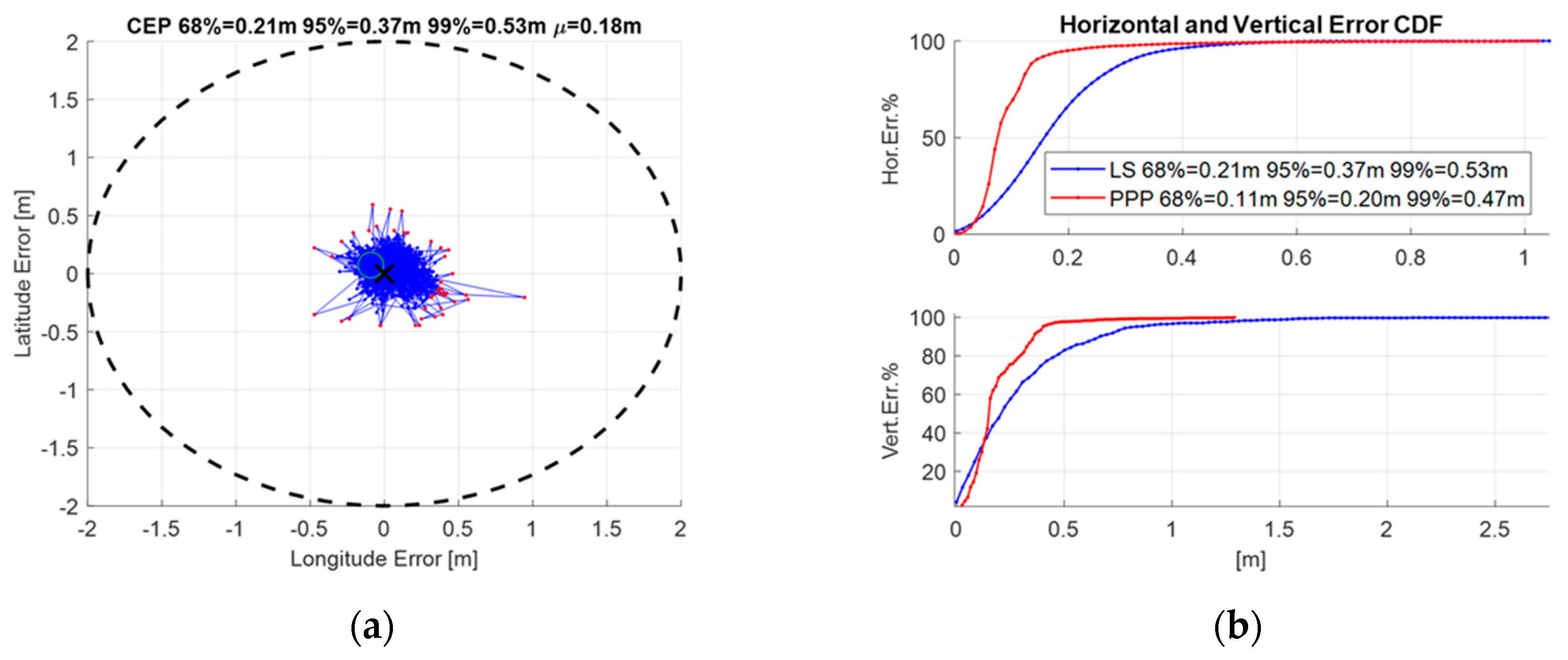 Engproc 88 00022 g008