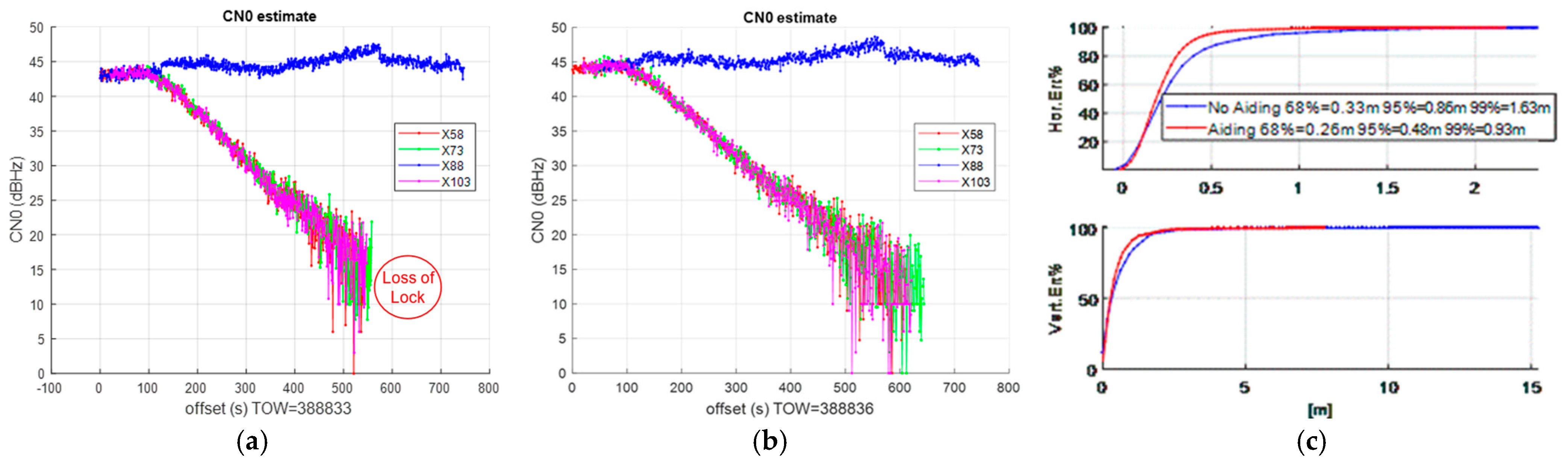 Engproc 88 00022 g009