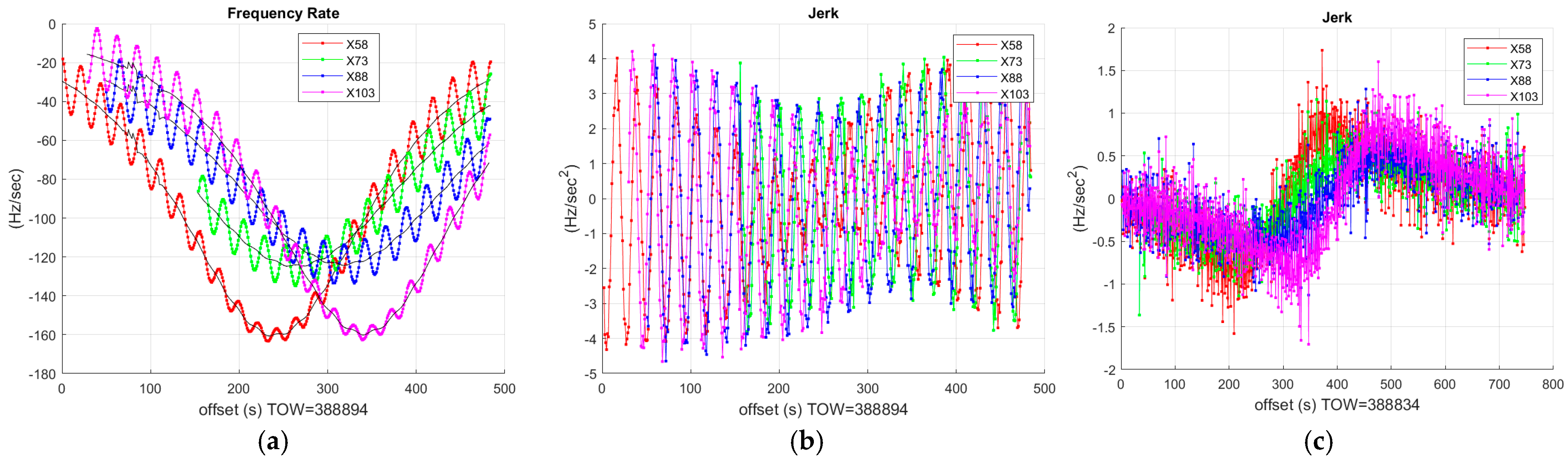 Engproc 88 00022 g010