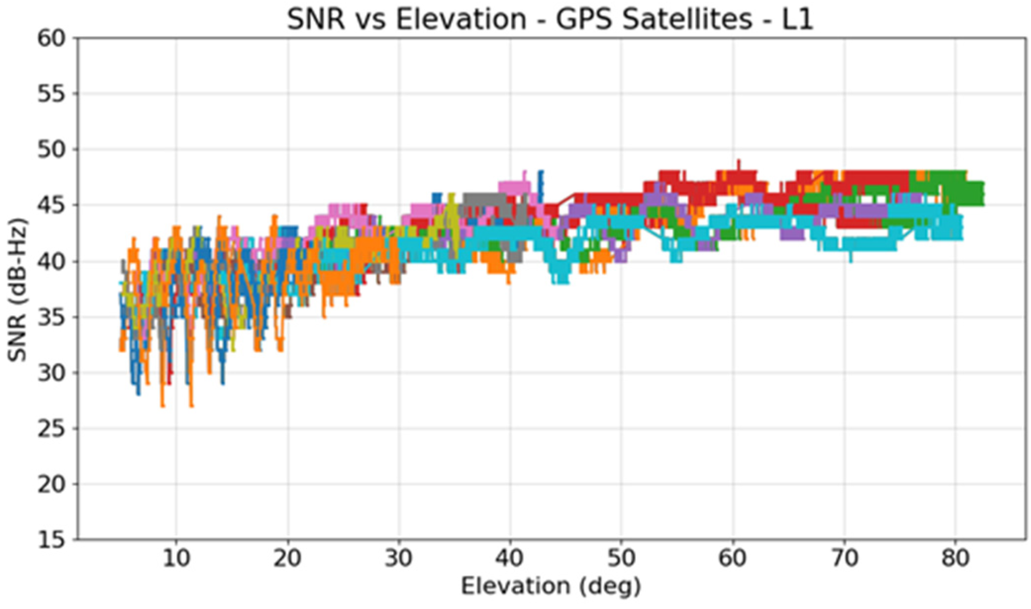 Engproc 88 00023 g005