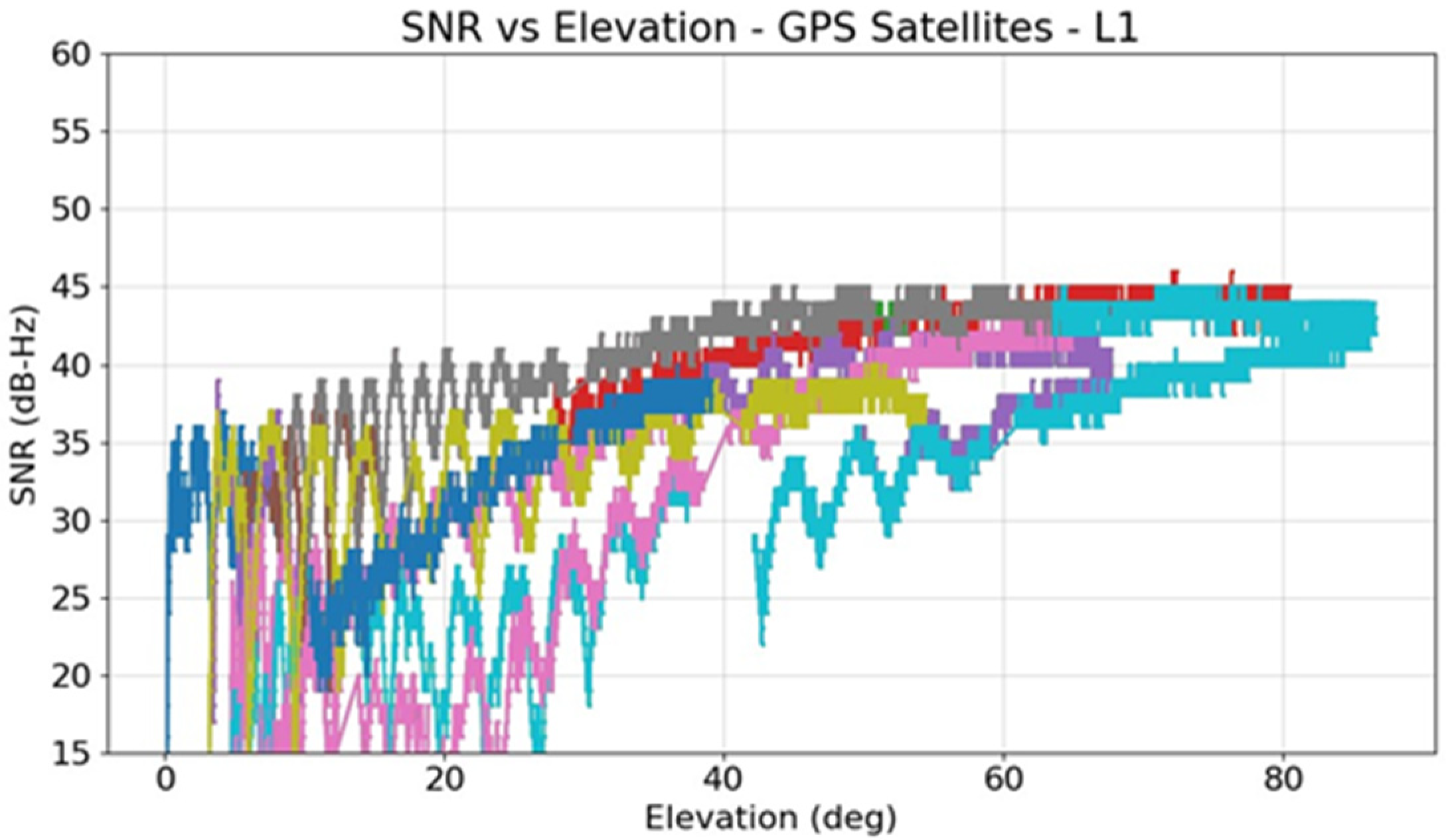 Engproc 88 00023 g006