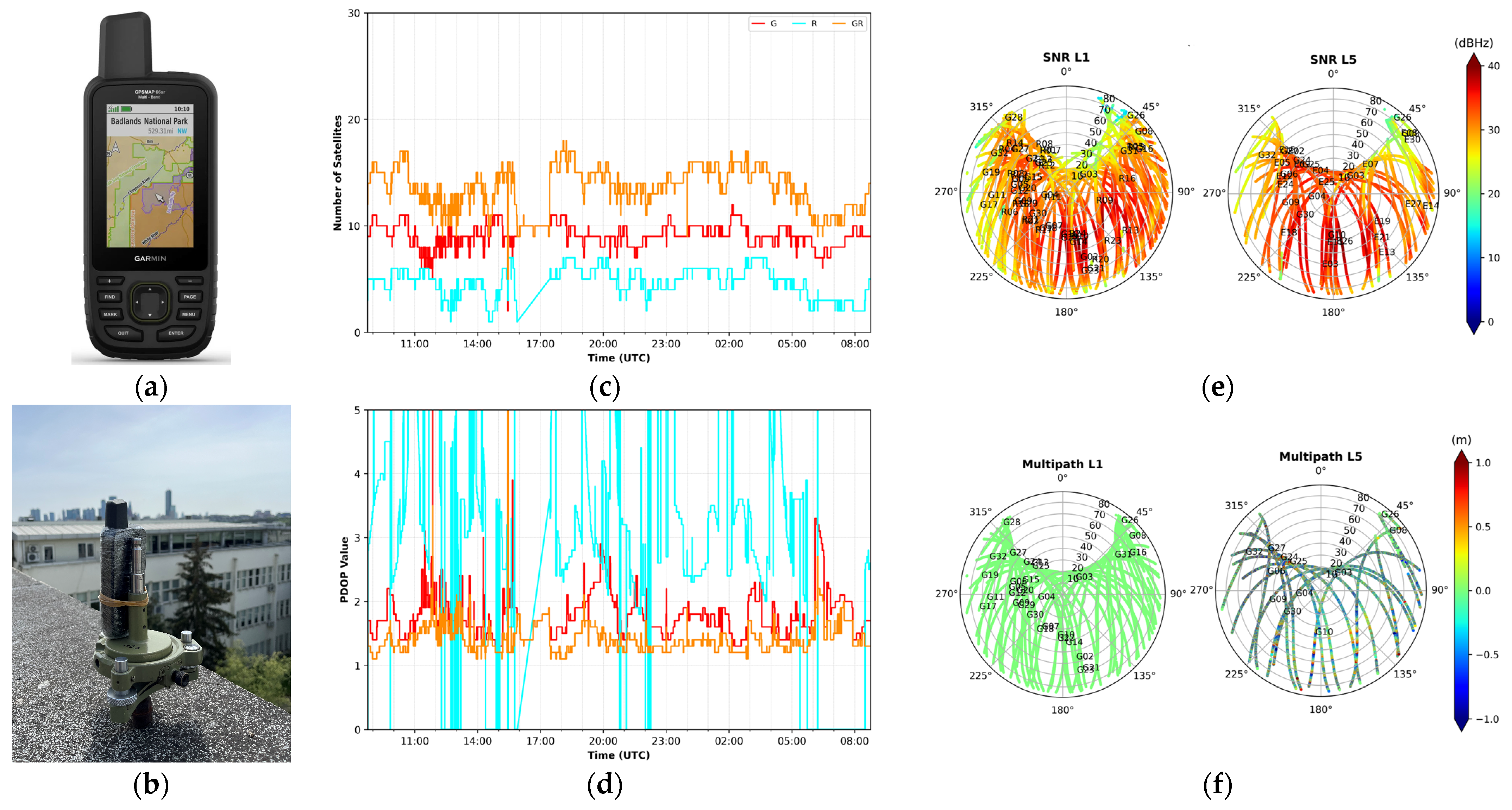 Engproc 88 00024 g001