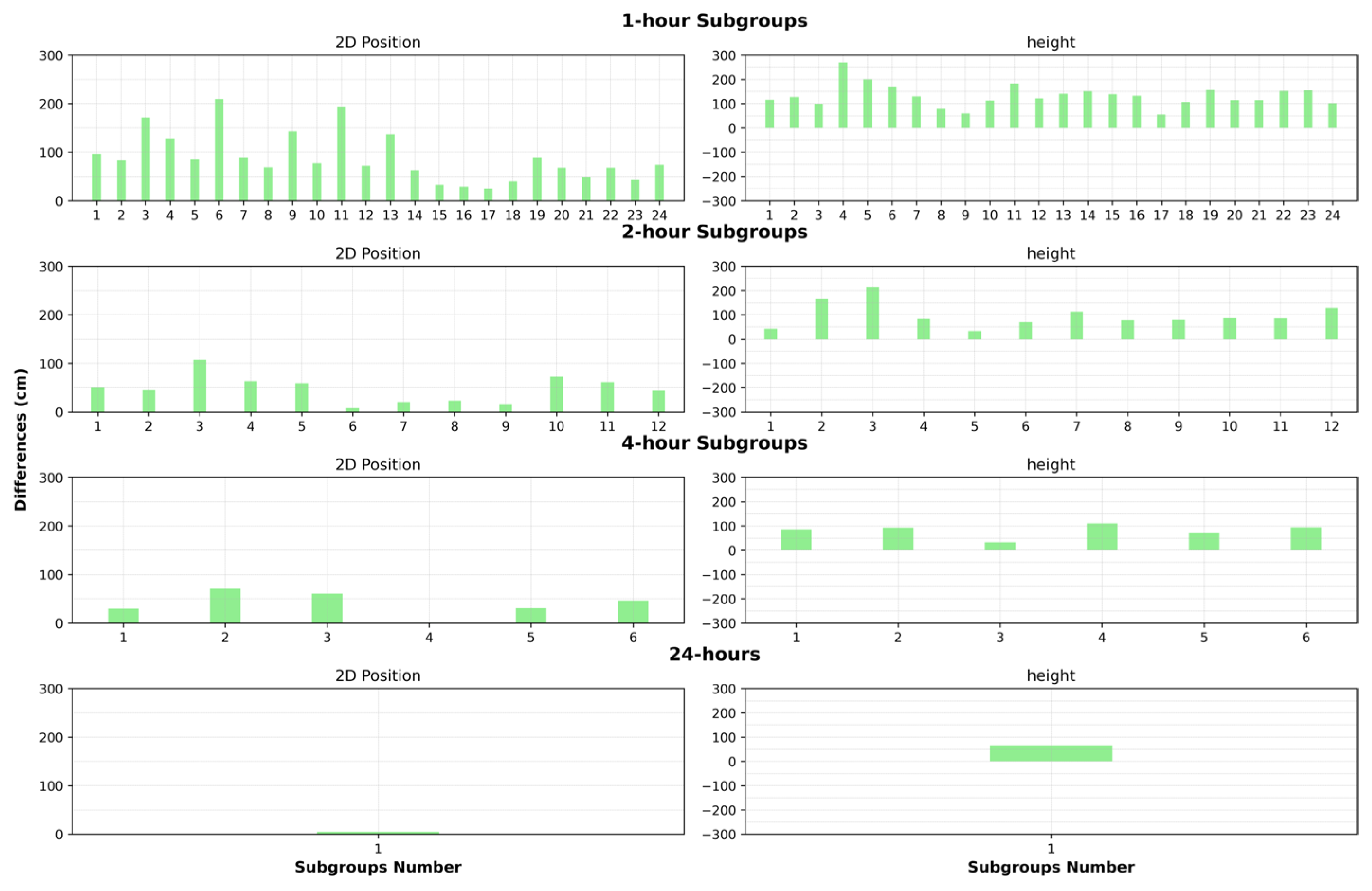 Engproc 88 00024 g004