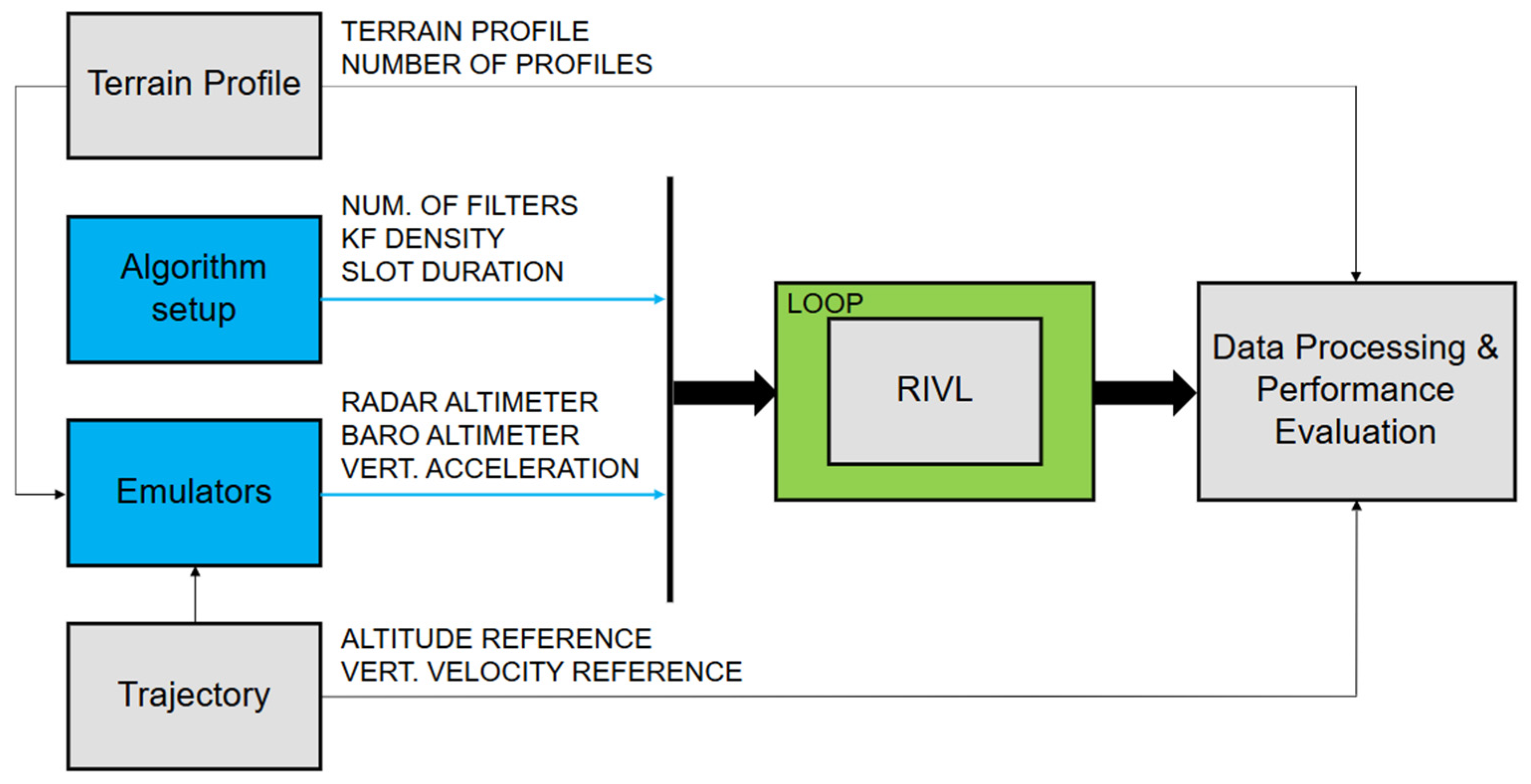 Engproc 88 00028 g003