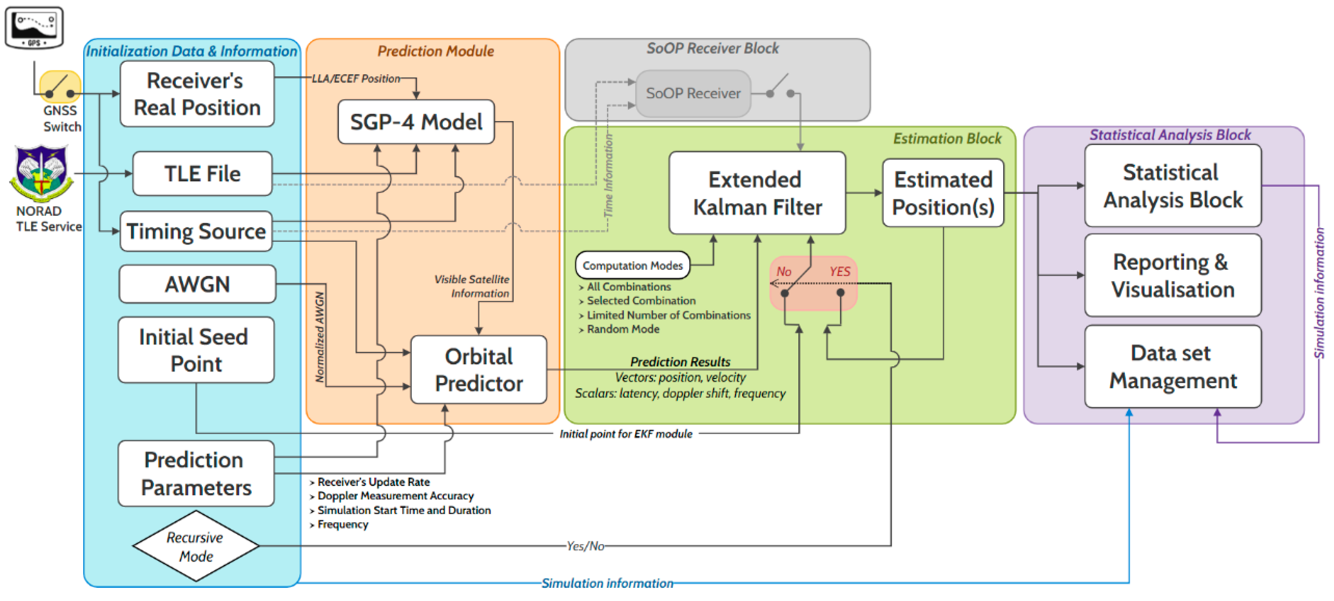 Engproc 88 00029 g001