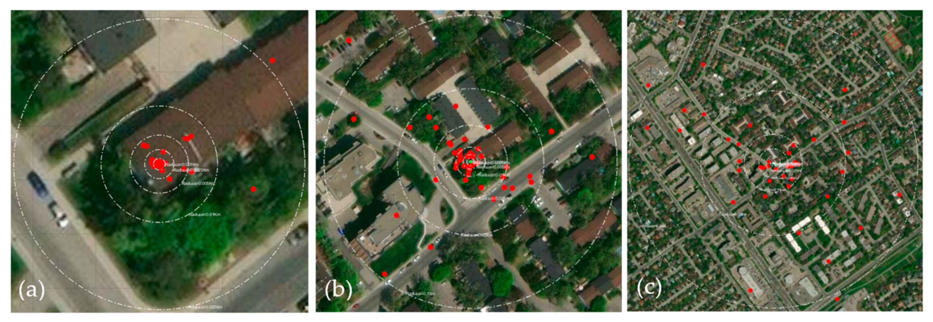 Engproc 88 00029 g003