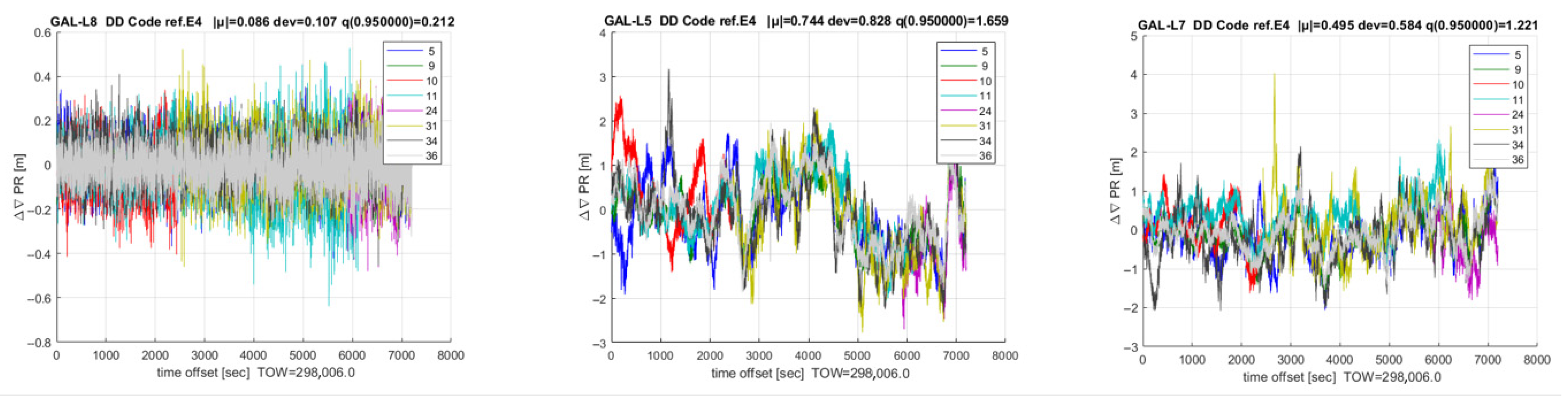 Engproc 88 00030 g006