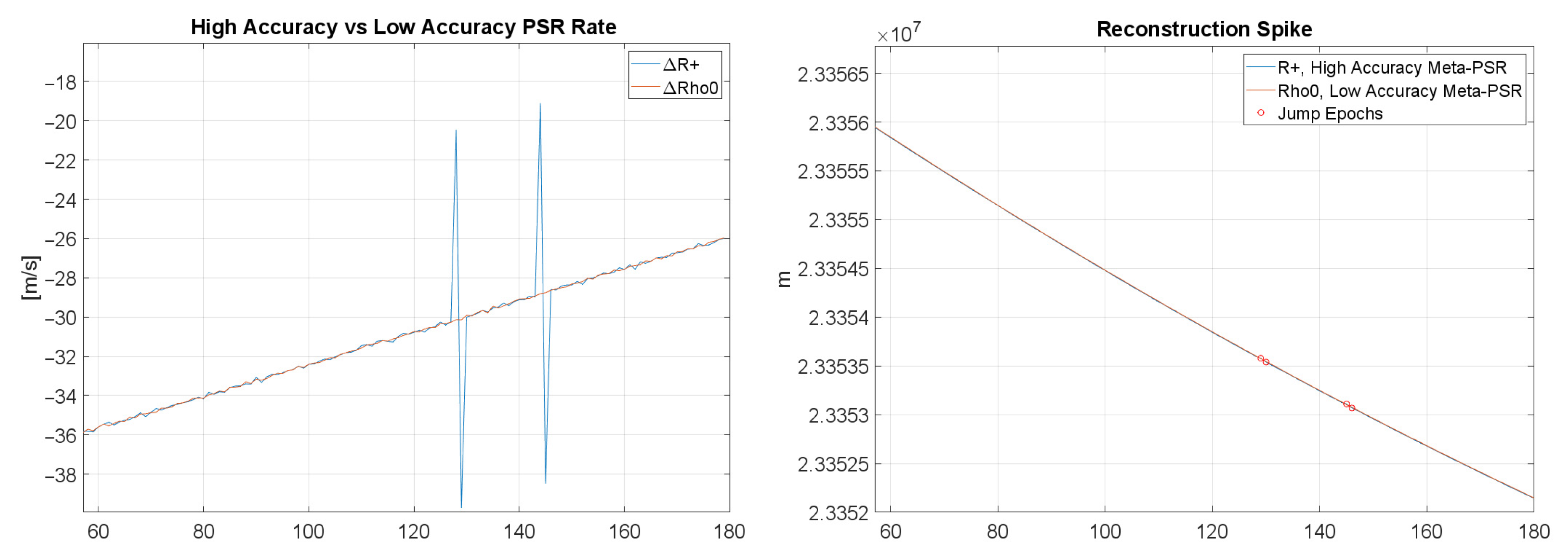 Engproc 88 00030 g007