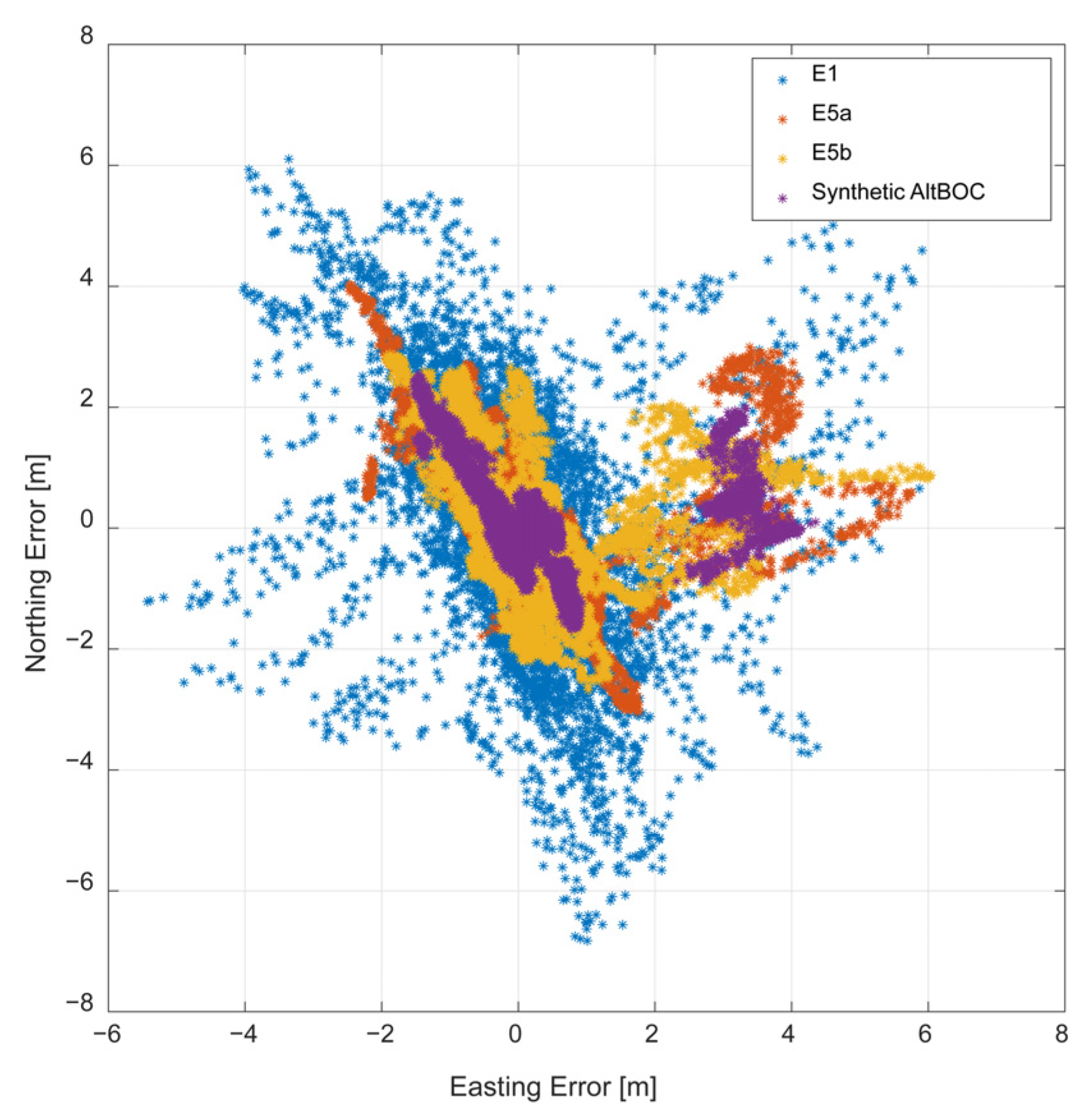 Engproc 88 00030 g008