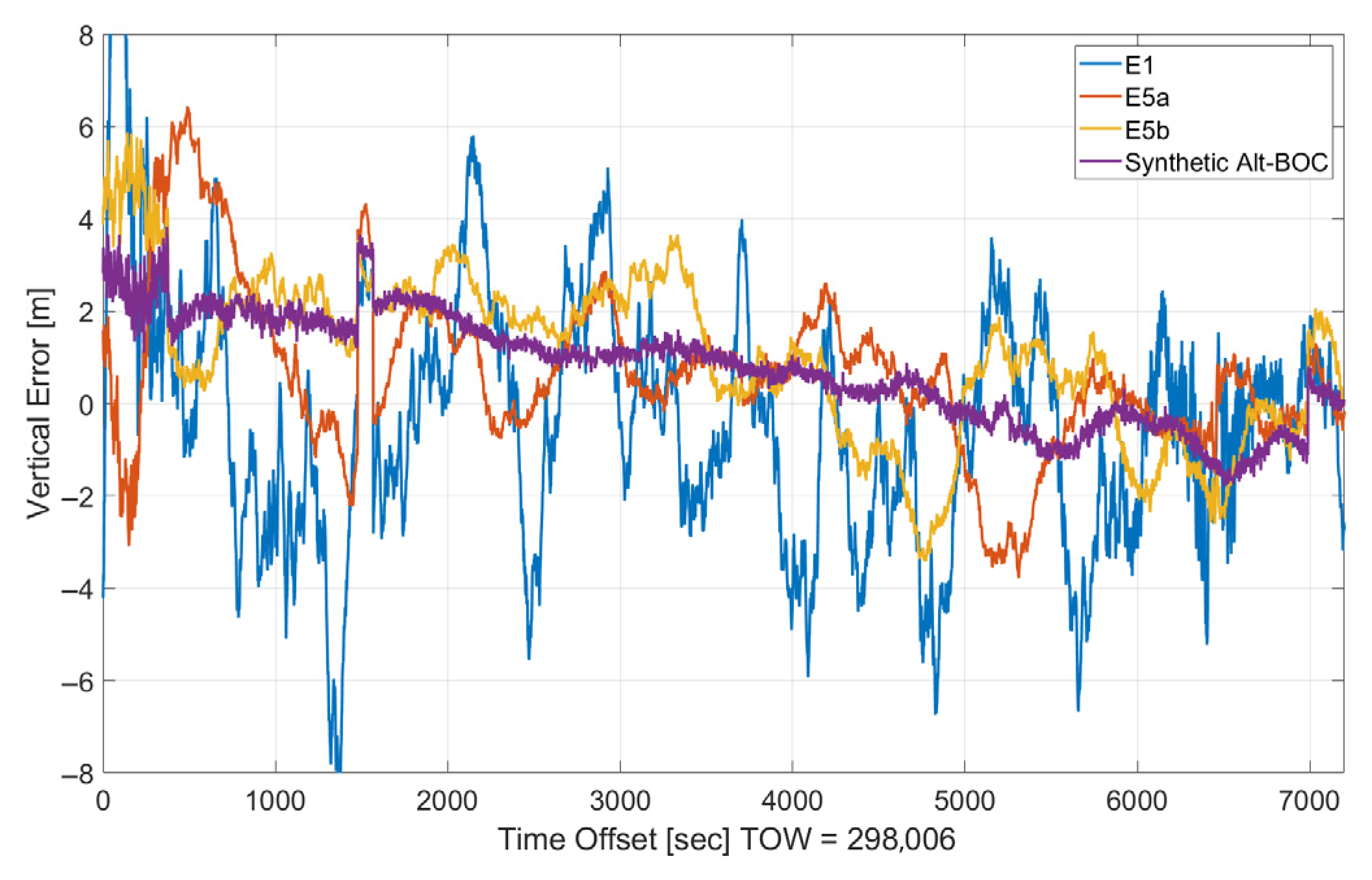 Engproc 88 00030 g009