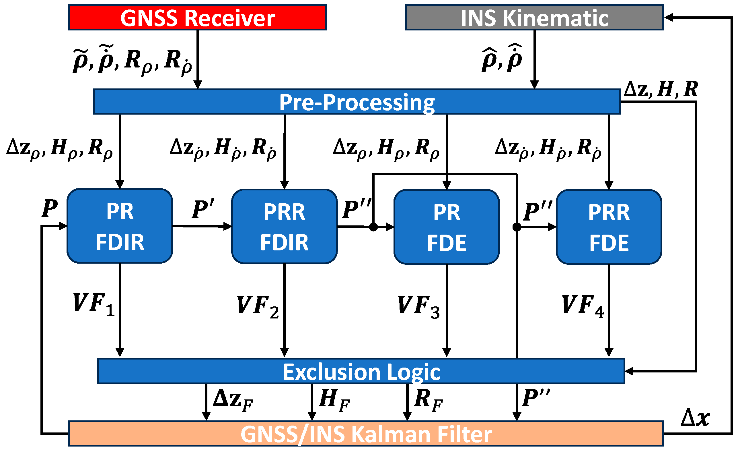 Engproc 88 00031 g004