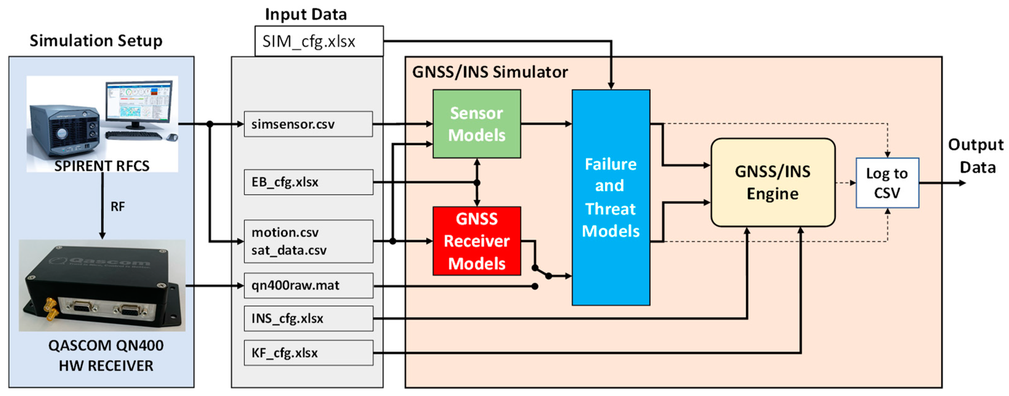 Engproc 88 00031 g005