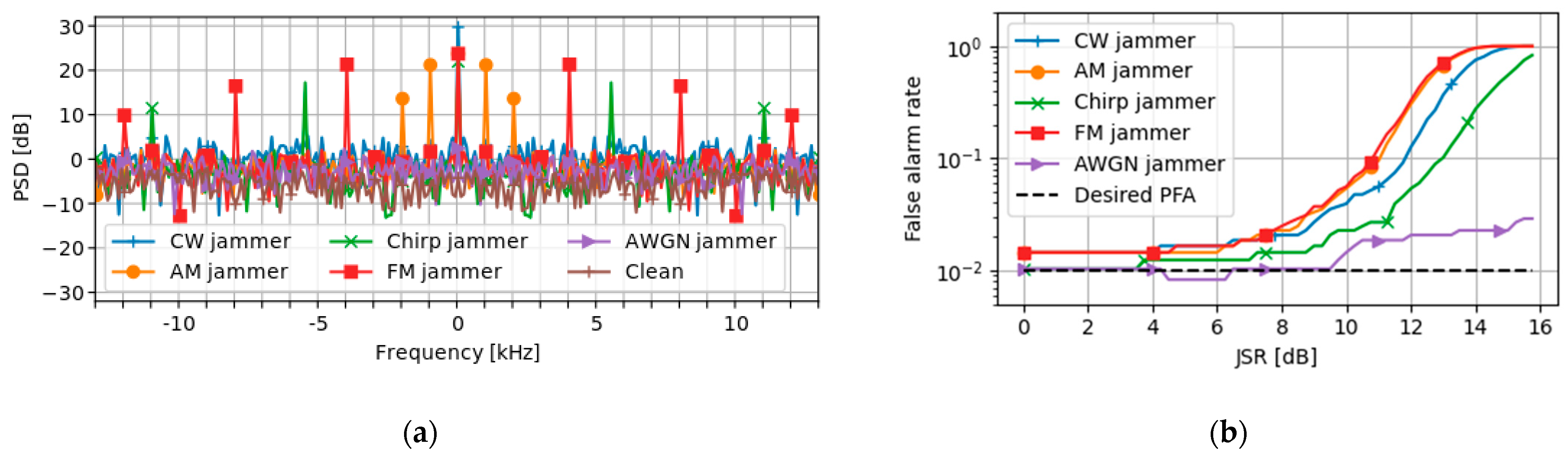Engproc 88 00034 g001