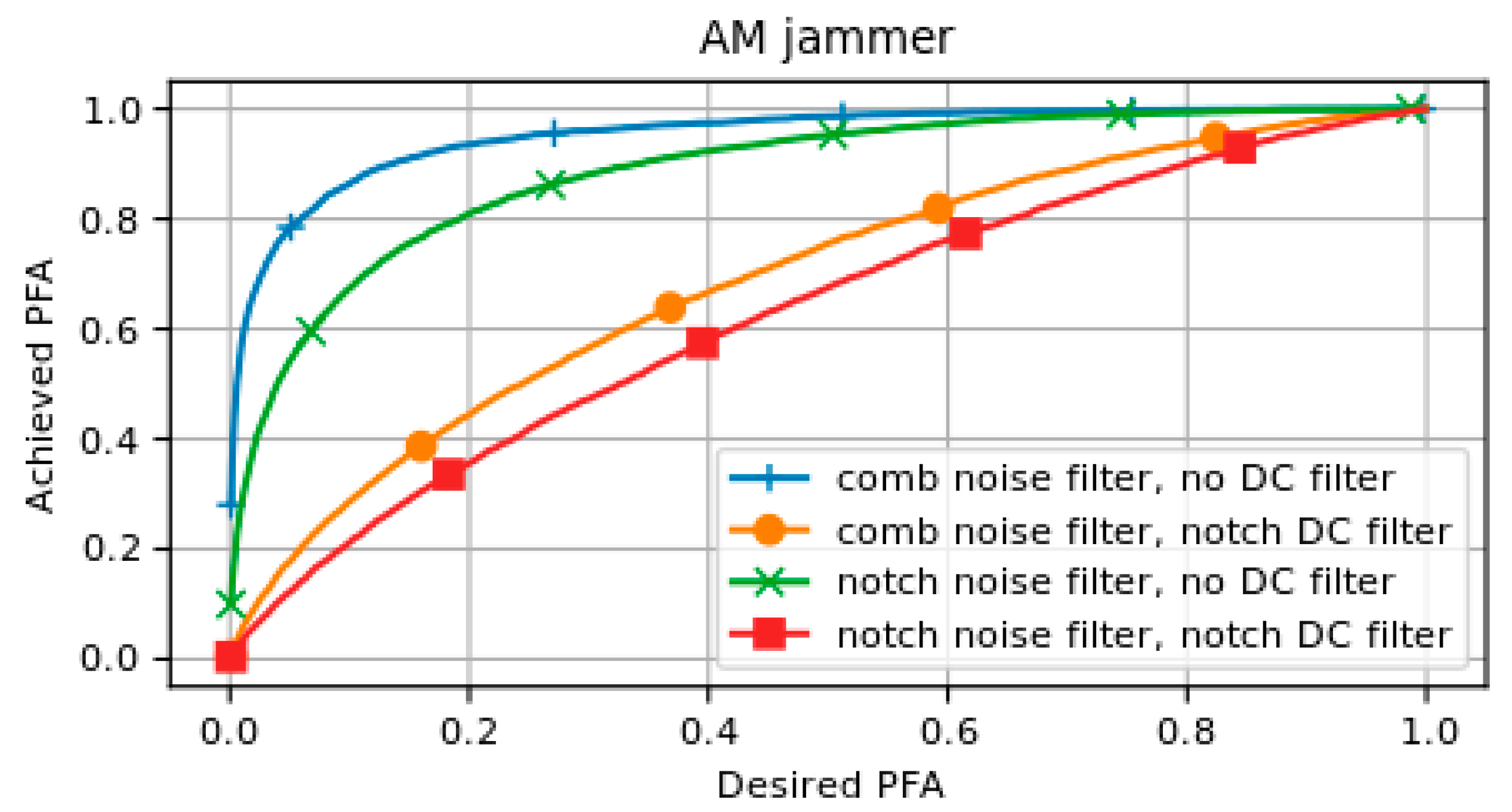 Engproc 88 00034 g002