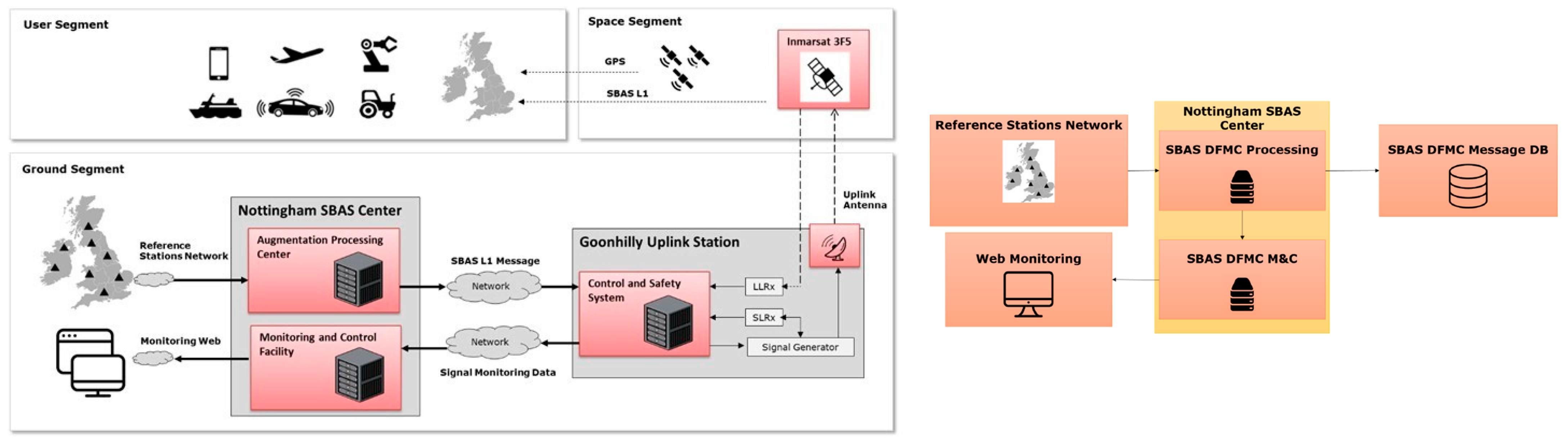 Engproc 88 00035 g001
