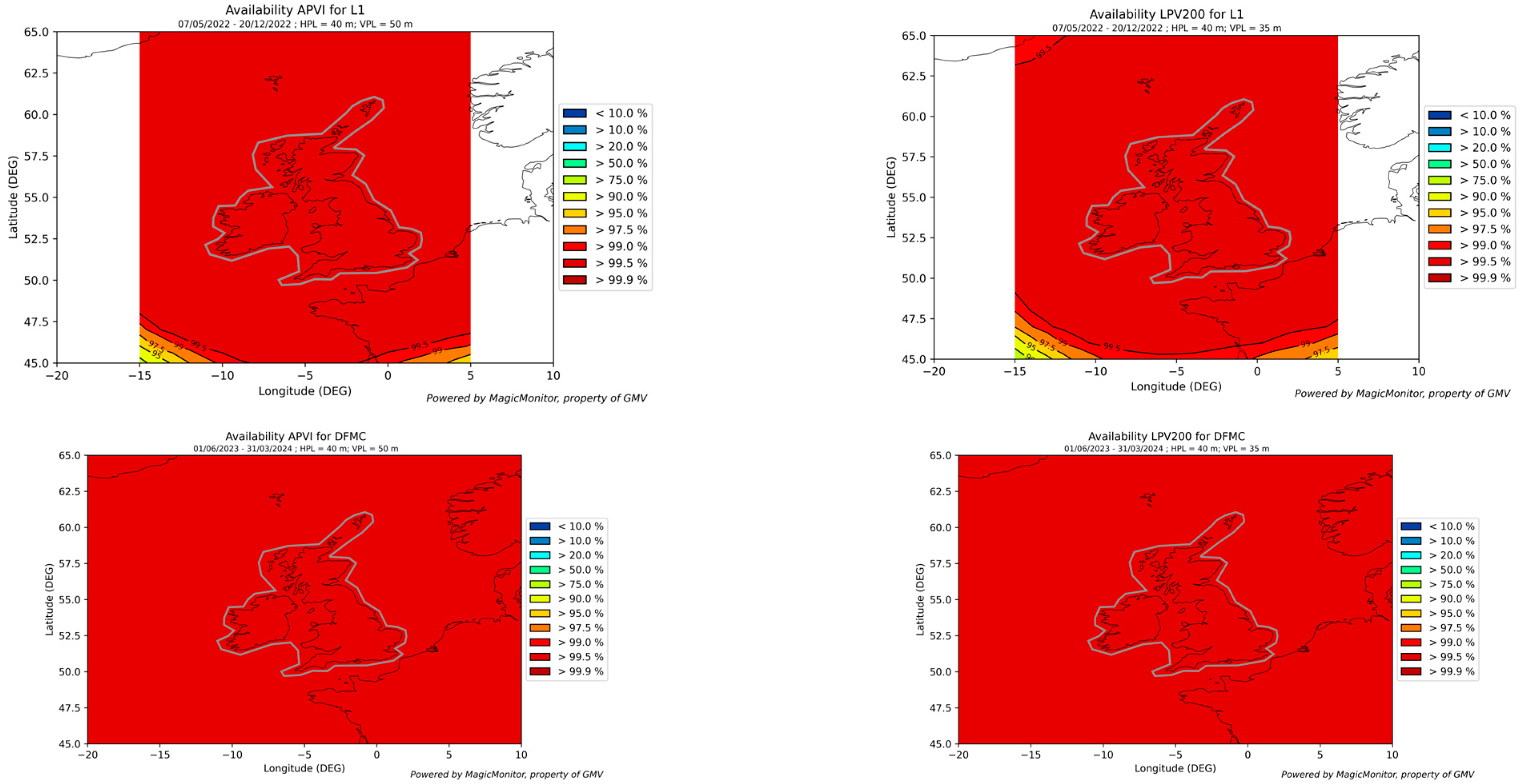 Engproc 88 00035 g003