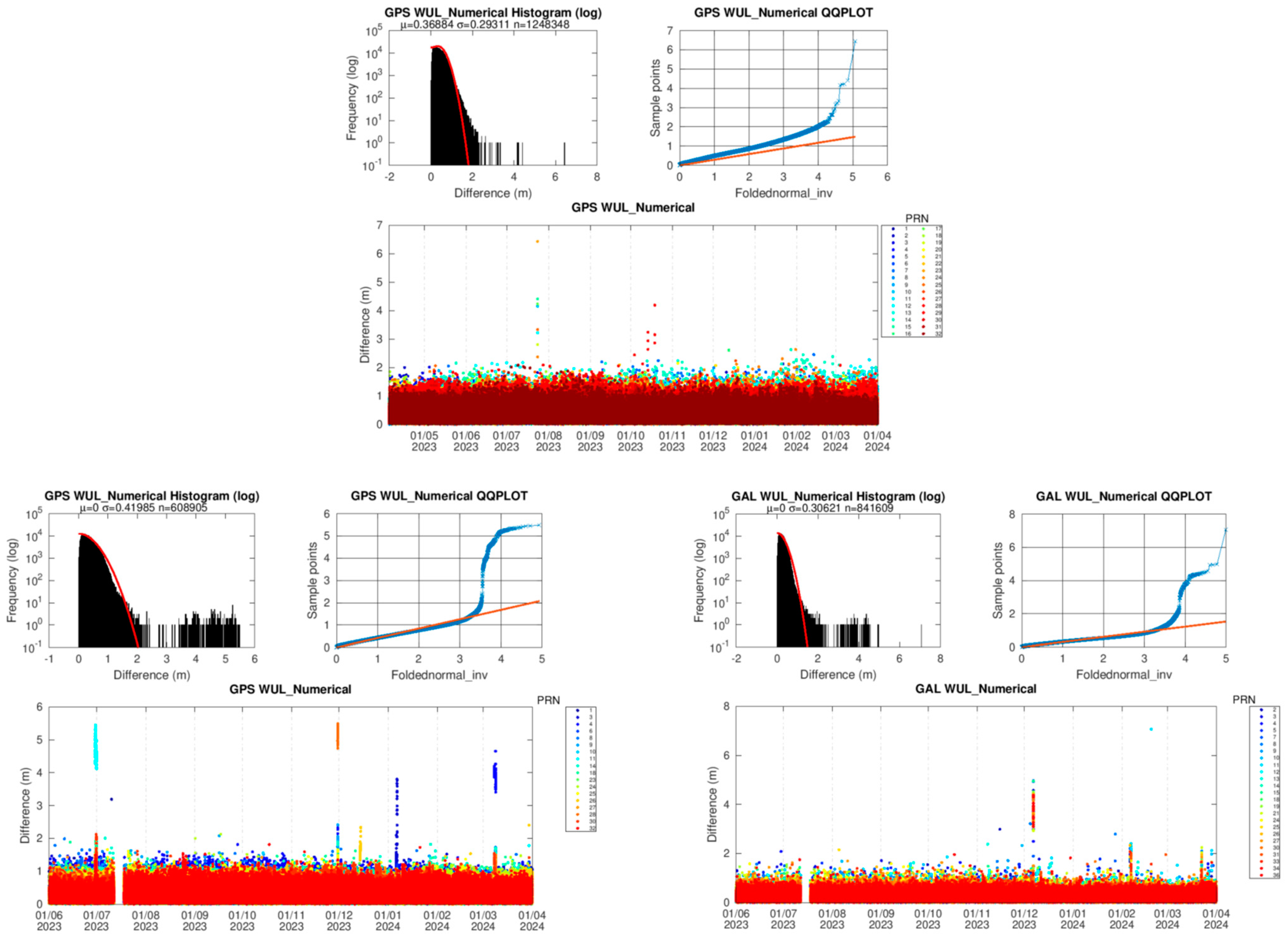 Engproc 88 00035 g004