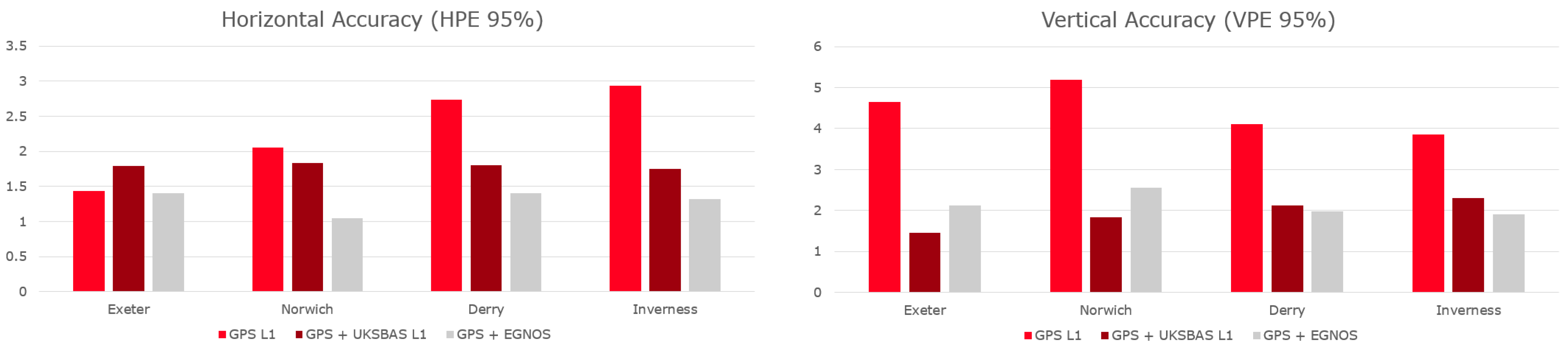 Engproc 88 00035 g006