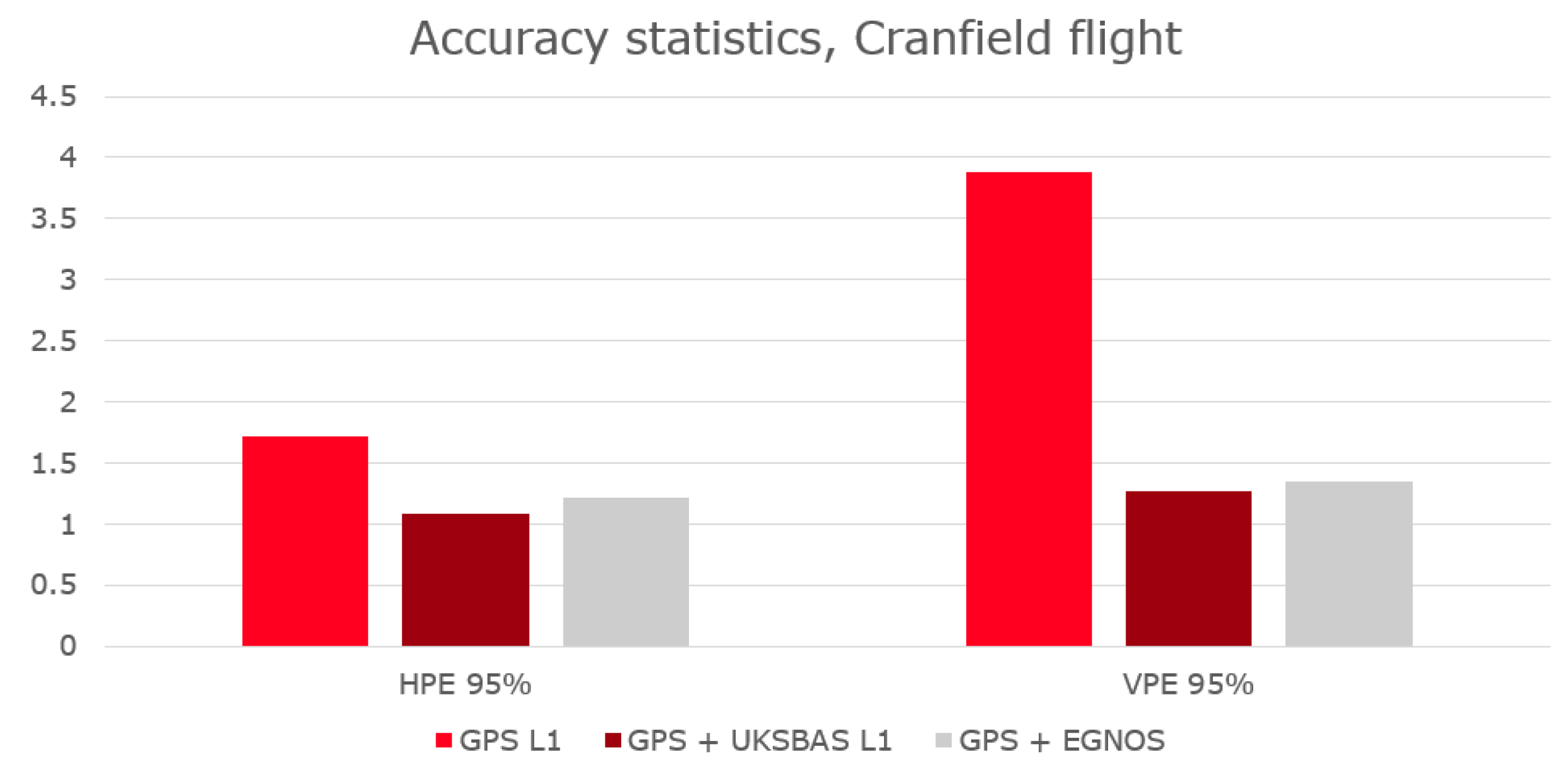Engproc 88 00035 g007