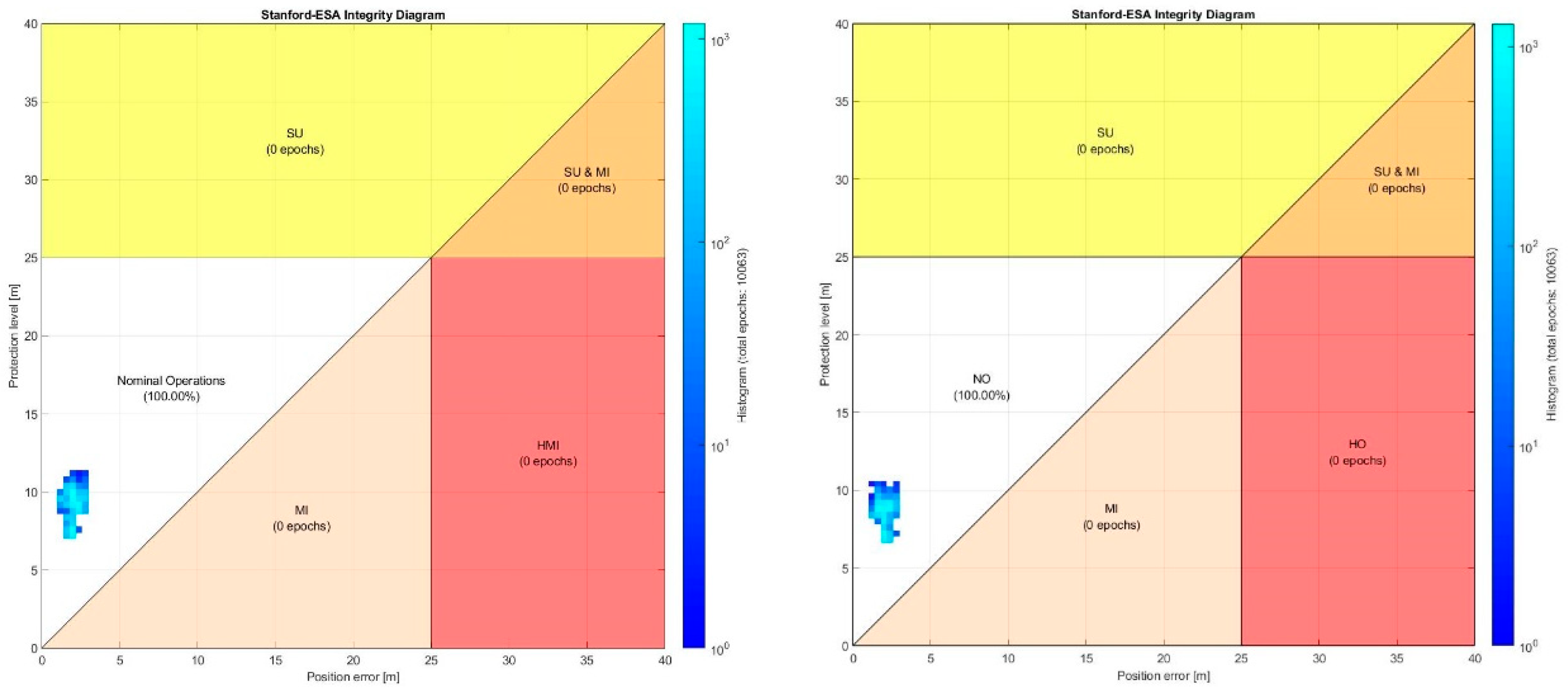 Engproc 88 00035 g010