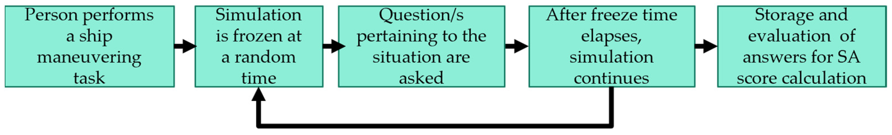 Engproc 88 00036 g002