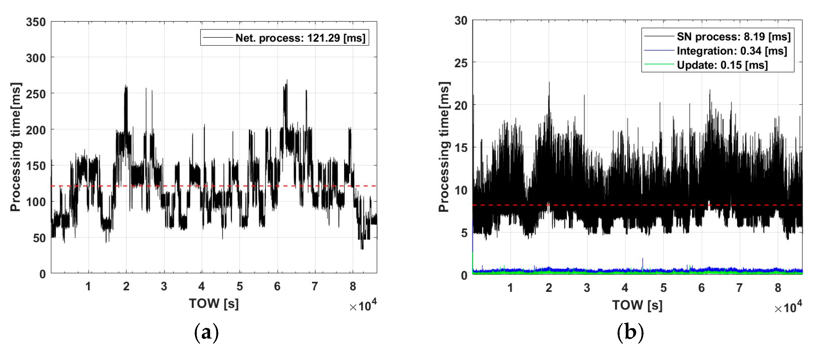 Engproc 88 00037 g003