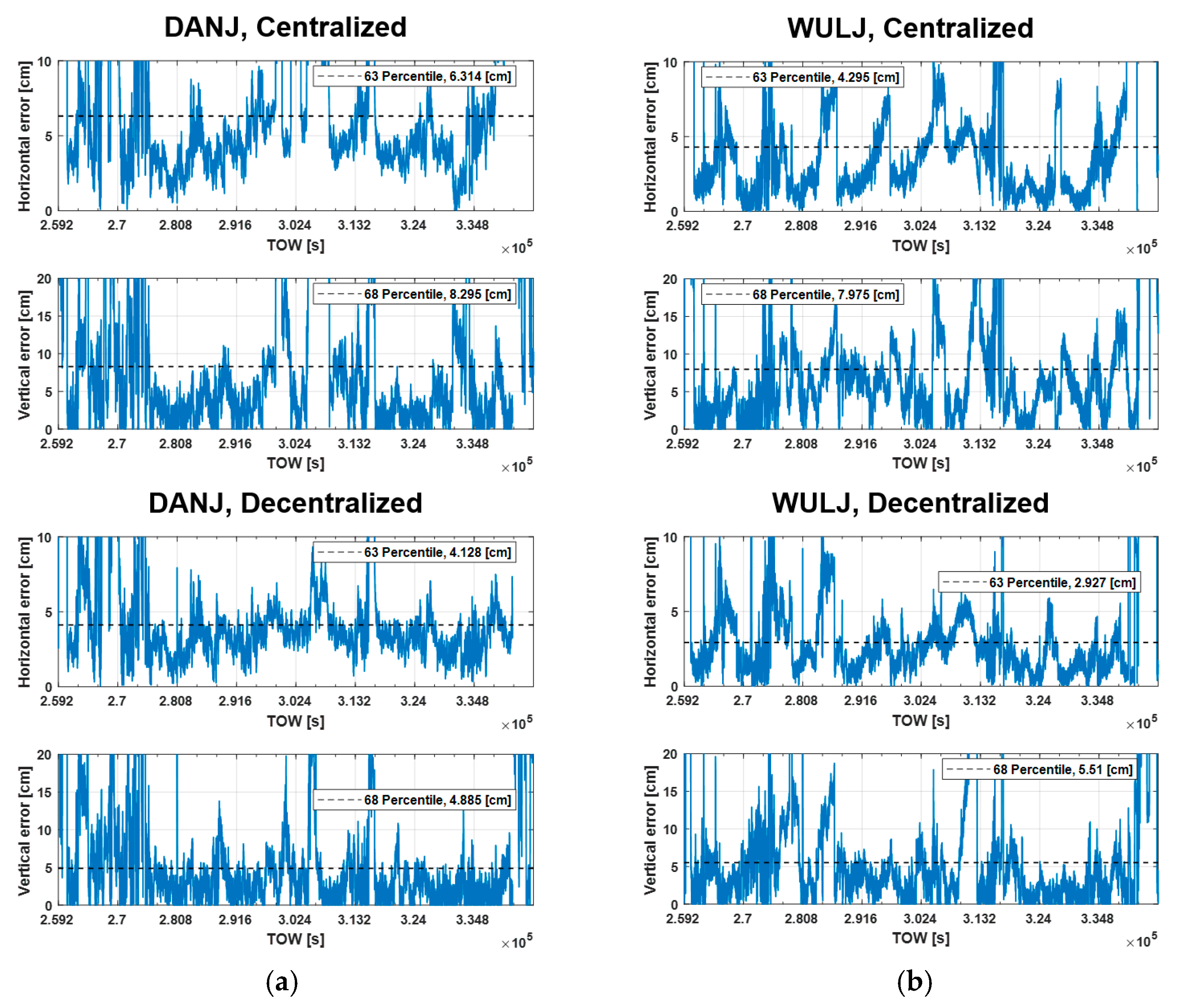 Engproc 88 00037 g005