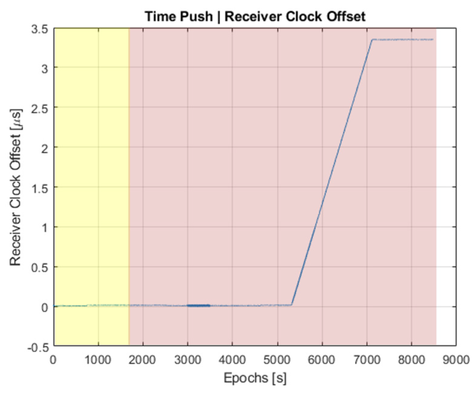 Engproc 88 00038 g002