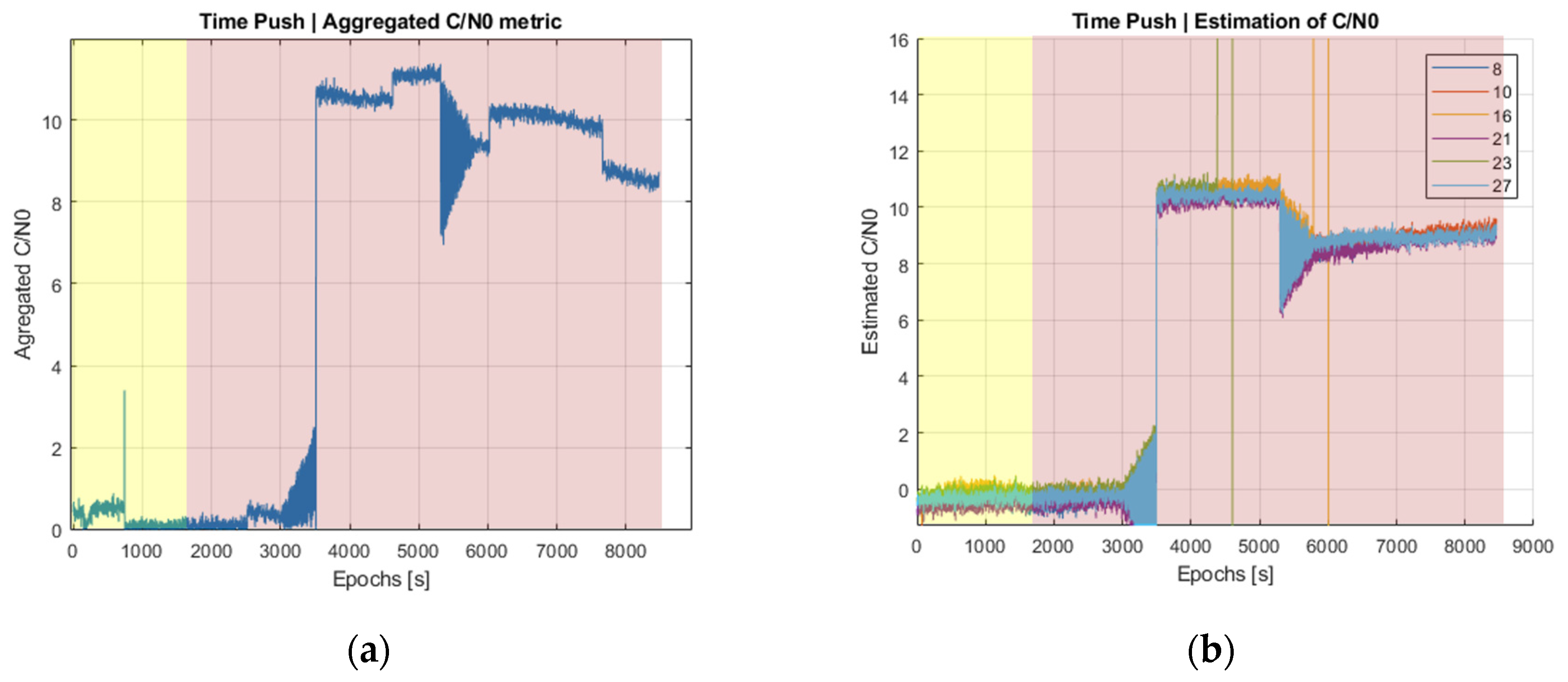 Engproc 88 00038 g003