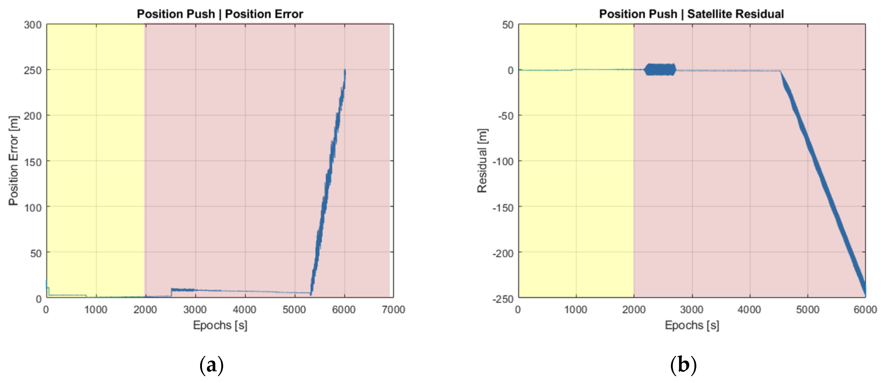 Engproc 88 00038 g006