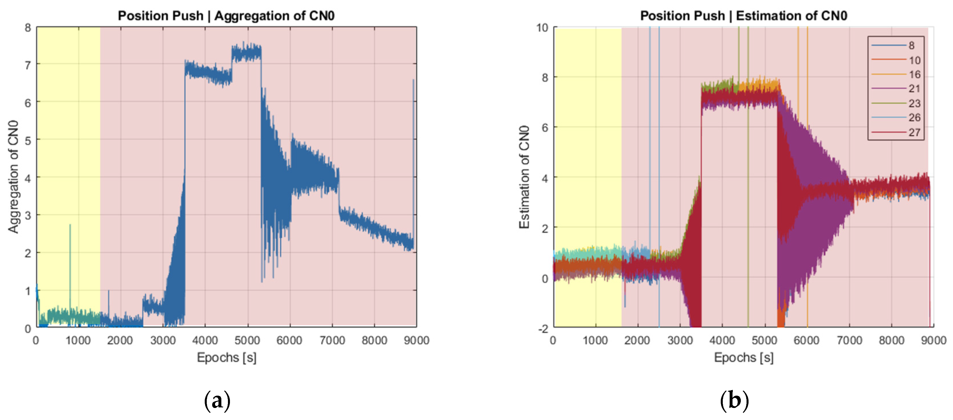 Engproc 88 00038 g007