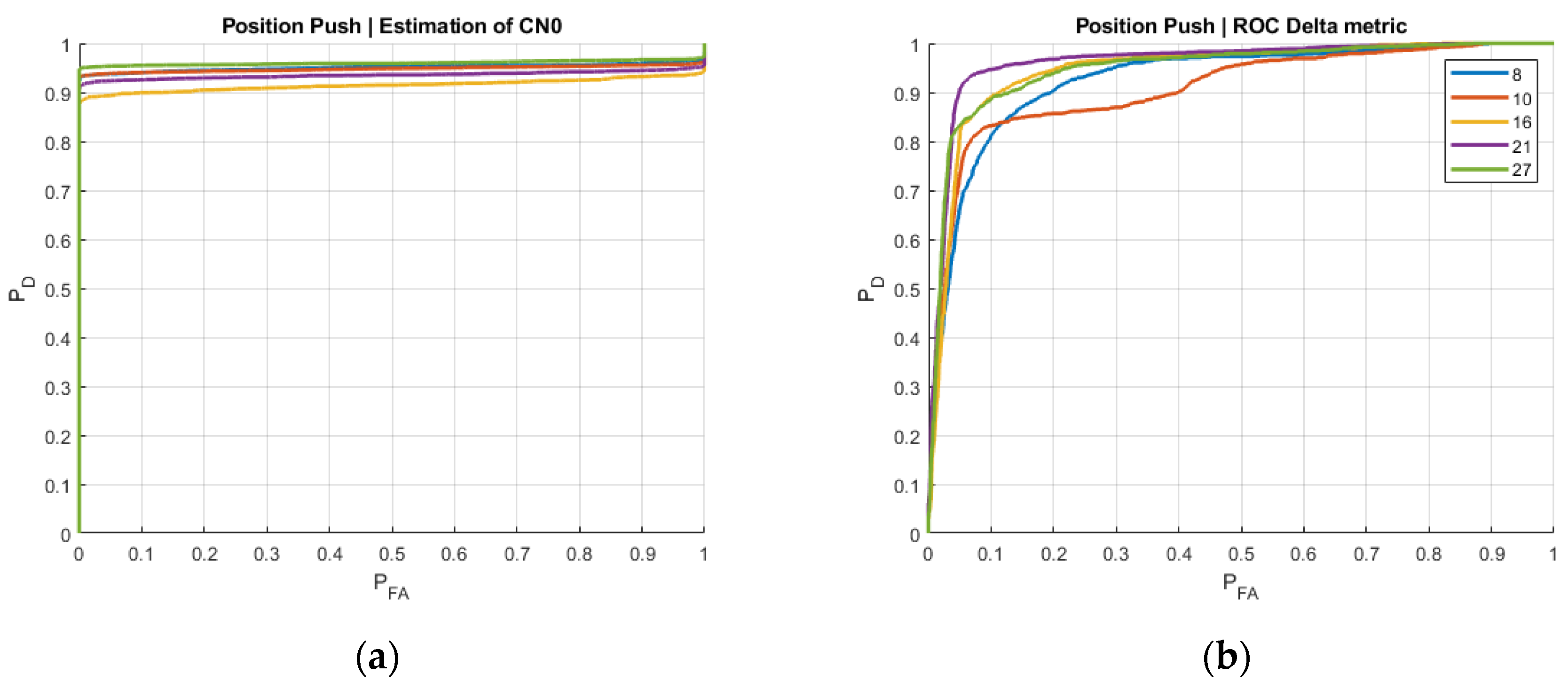 Engproc 88 00038 g008