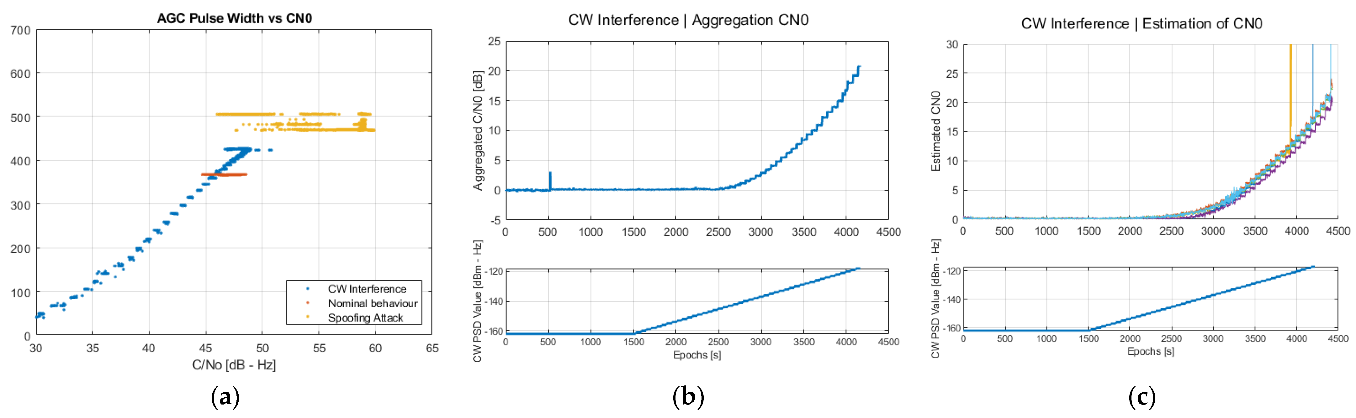 Engproc 88 00038 g009
