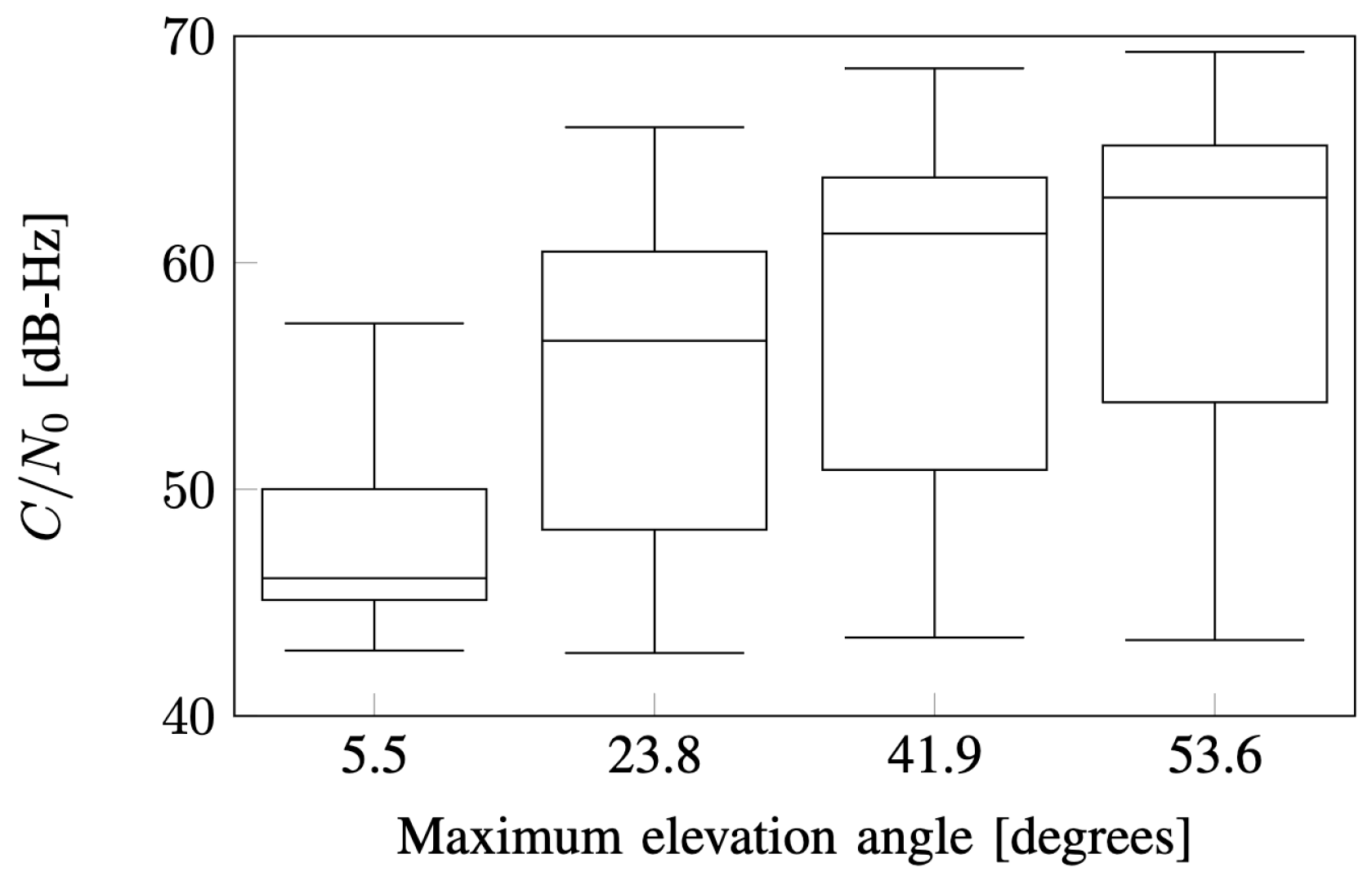 Engproc 88 00039 g003