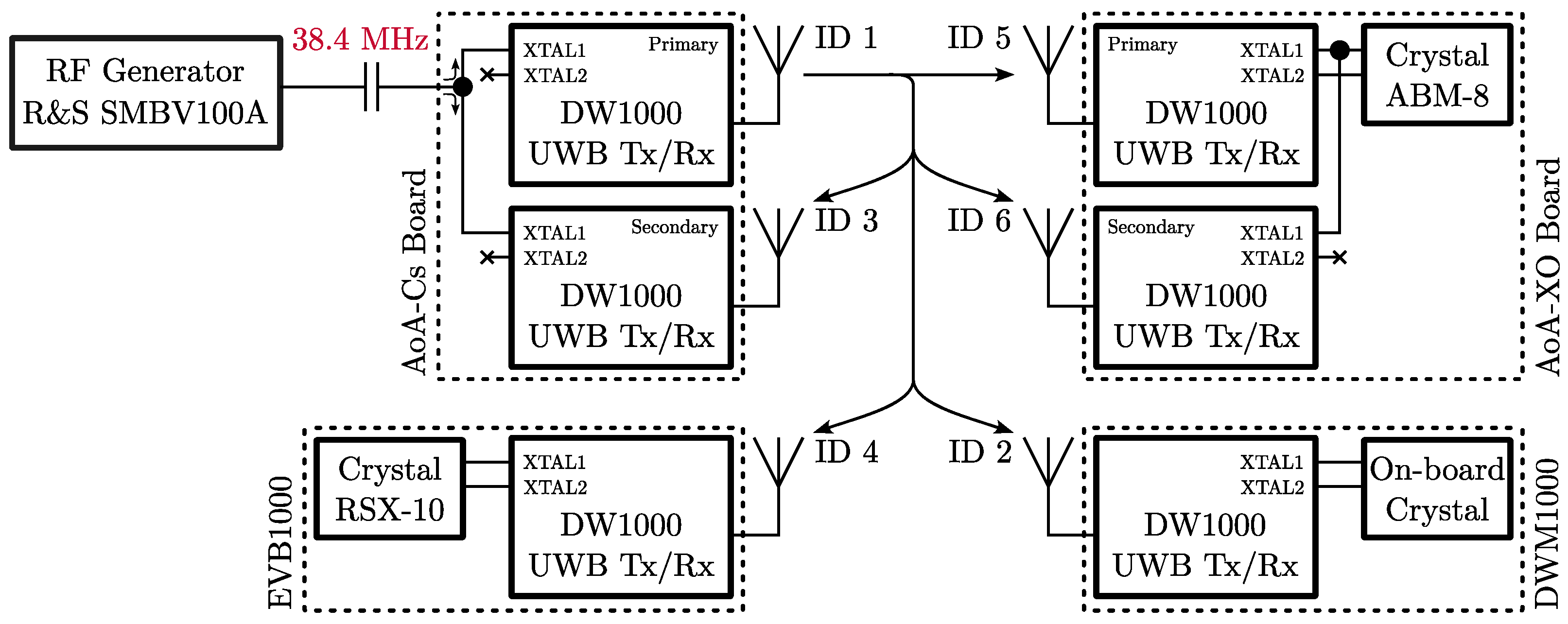 Engproc 88 00040 g001