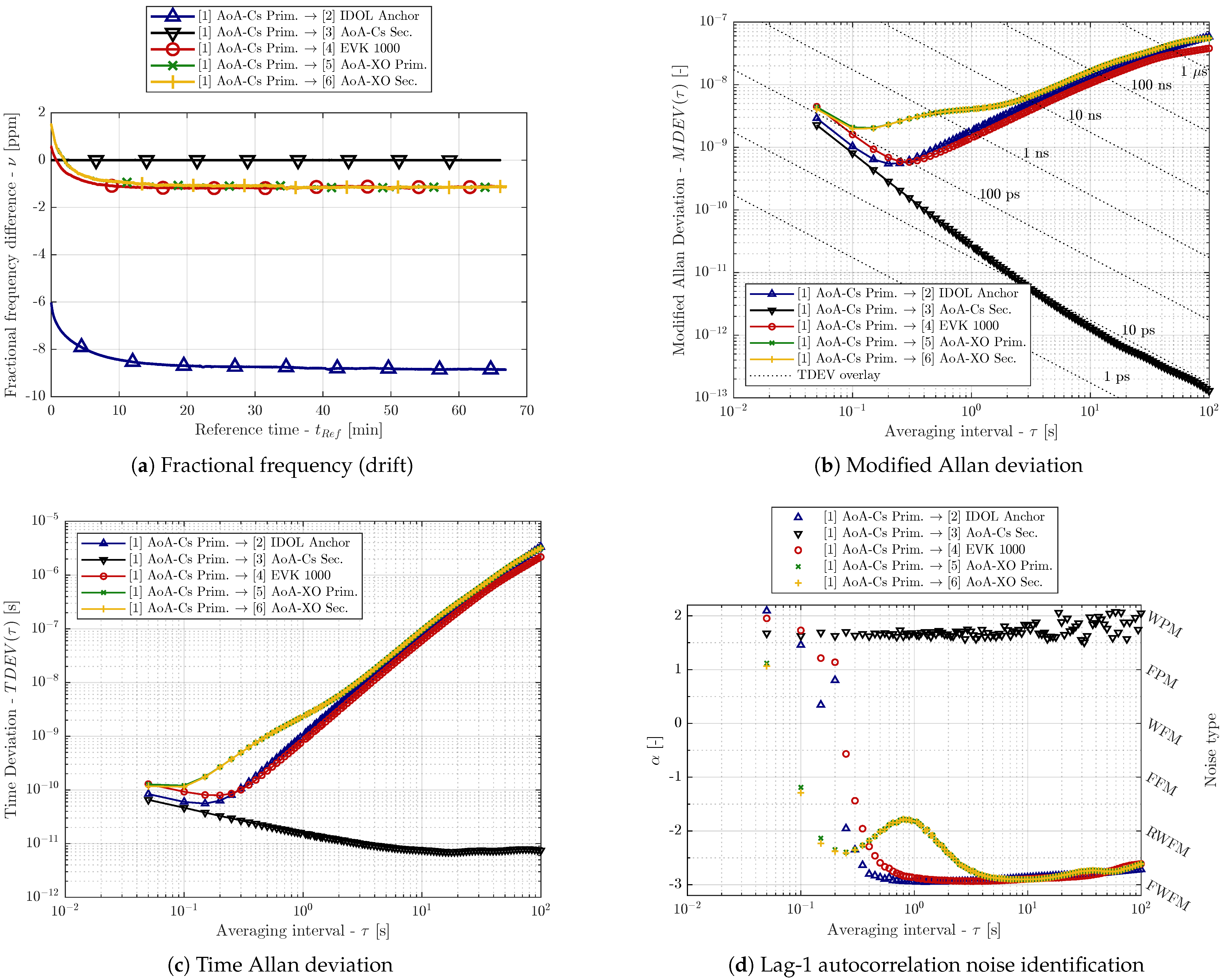 Engproc 88 00040 g003