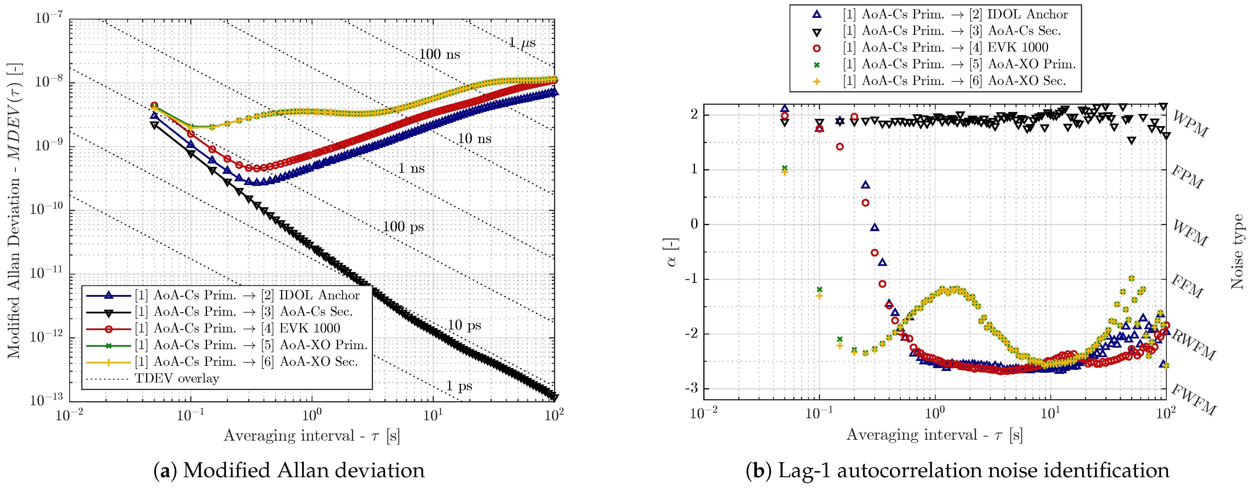 Engproc 88 00040 g004