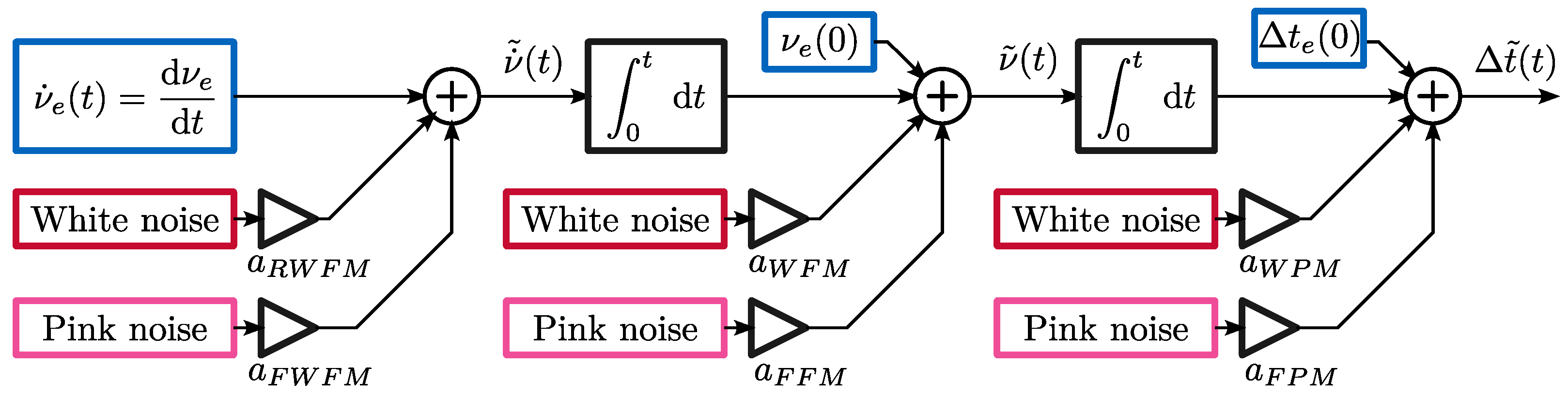 Engproc 88 00040 g005