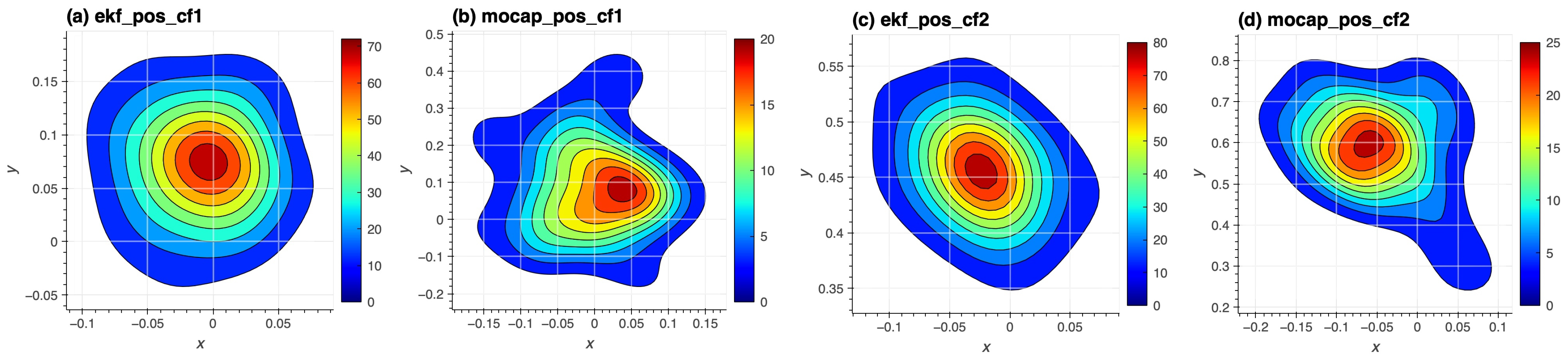 Engproc 88 00043 g005