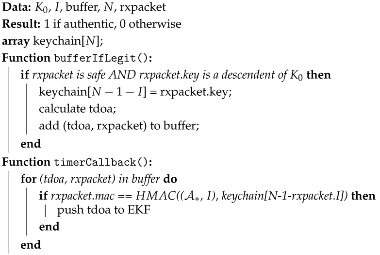 Engproc 88 00043 i002