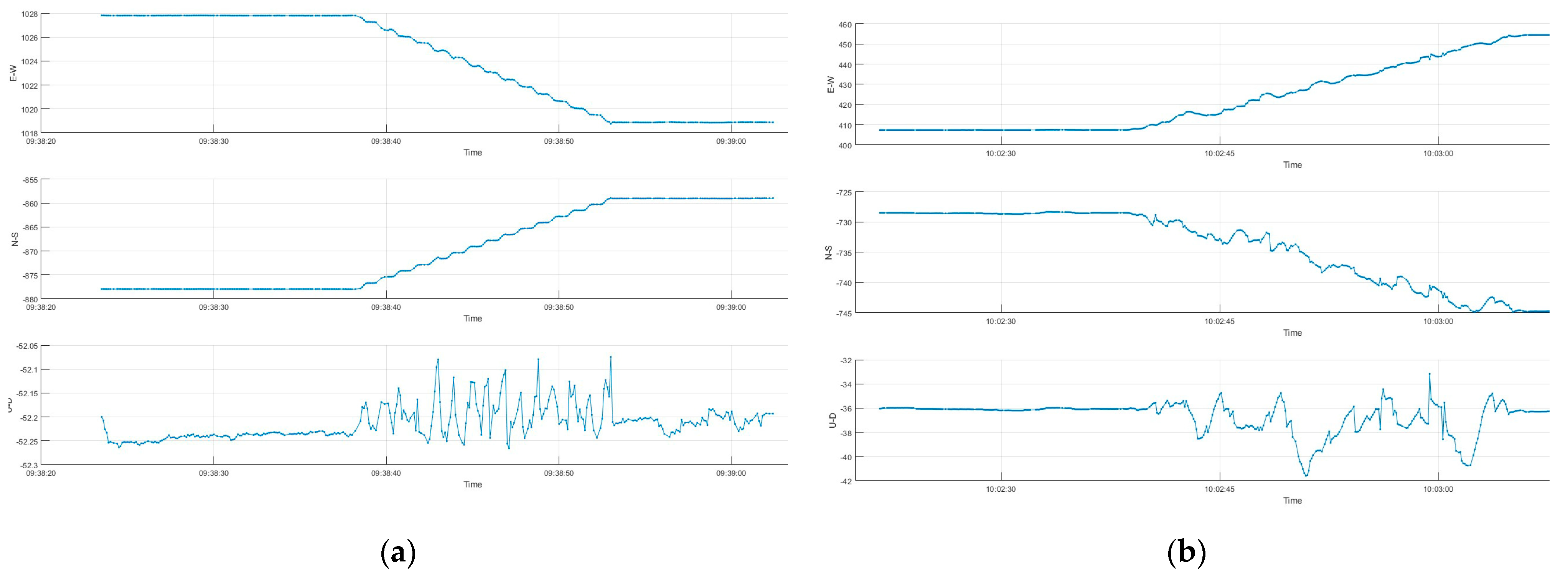 Engproc 88 00044 g004