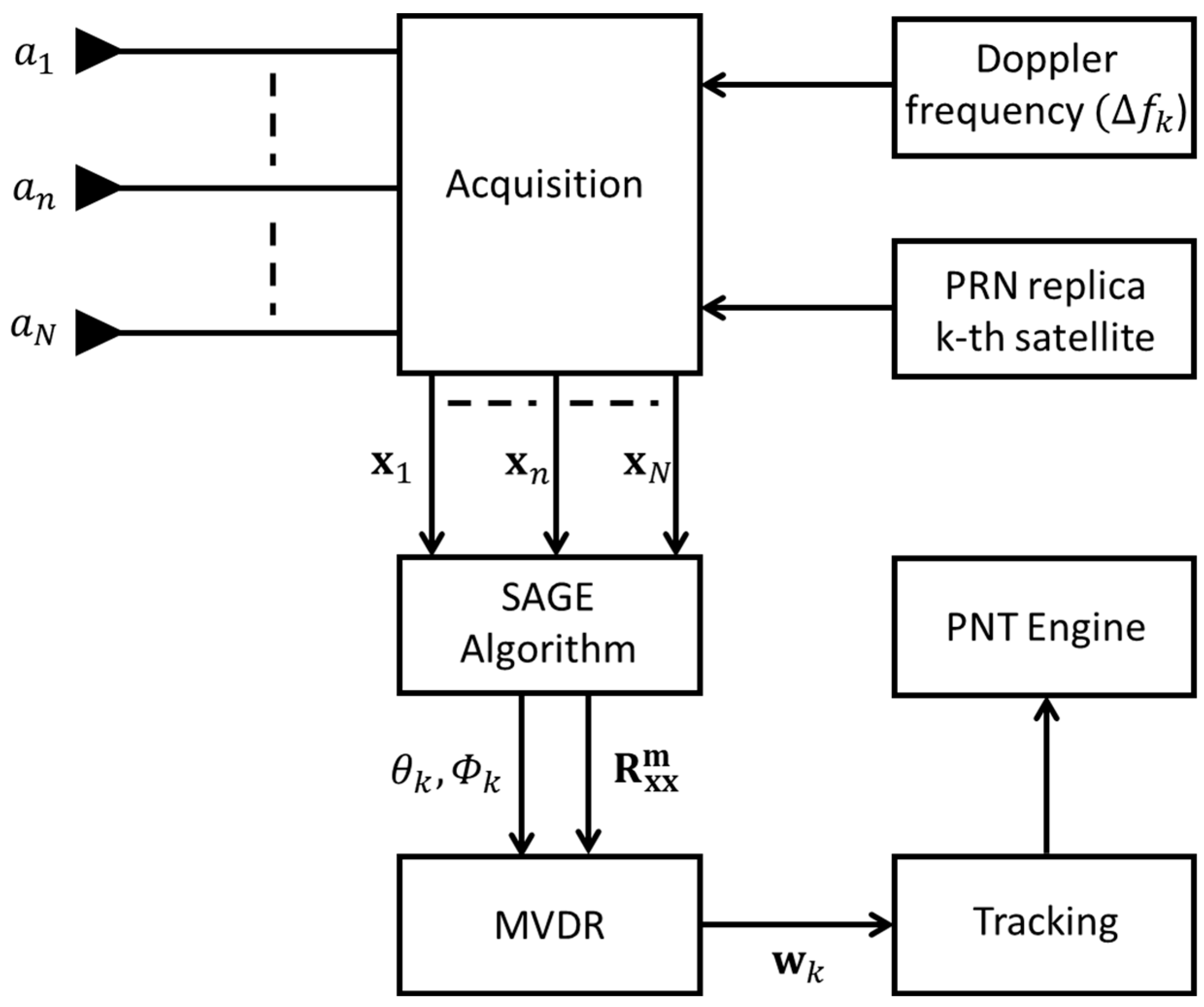 Engproc 88 00045 g001