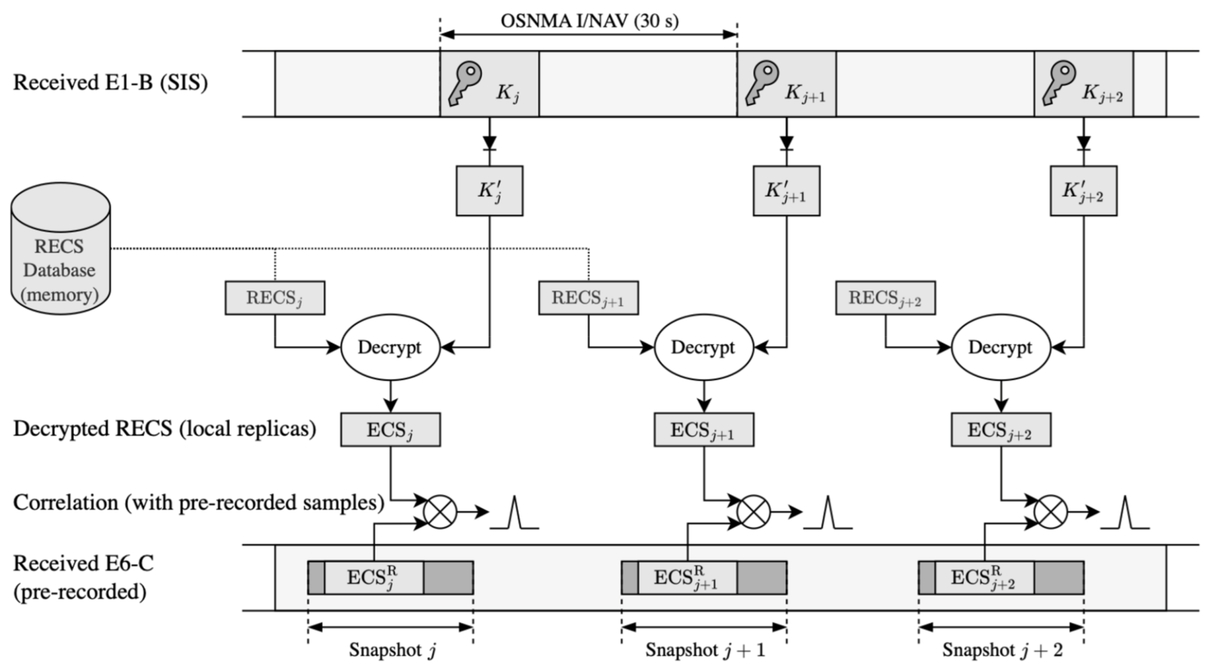 Engproc 88 00046 g001
