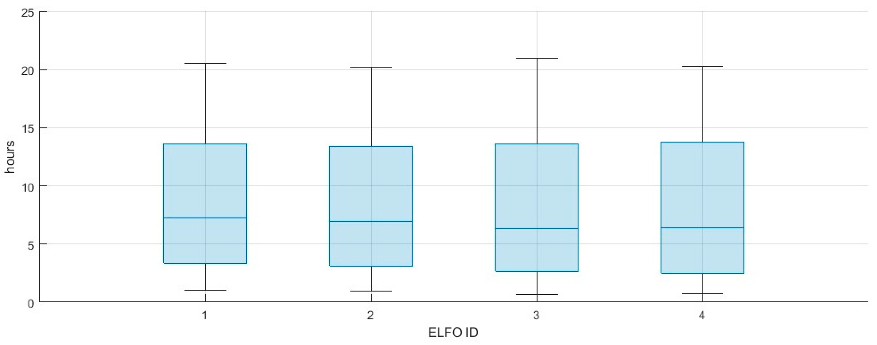 Engproc 88 00047 g002