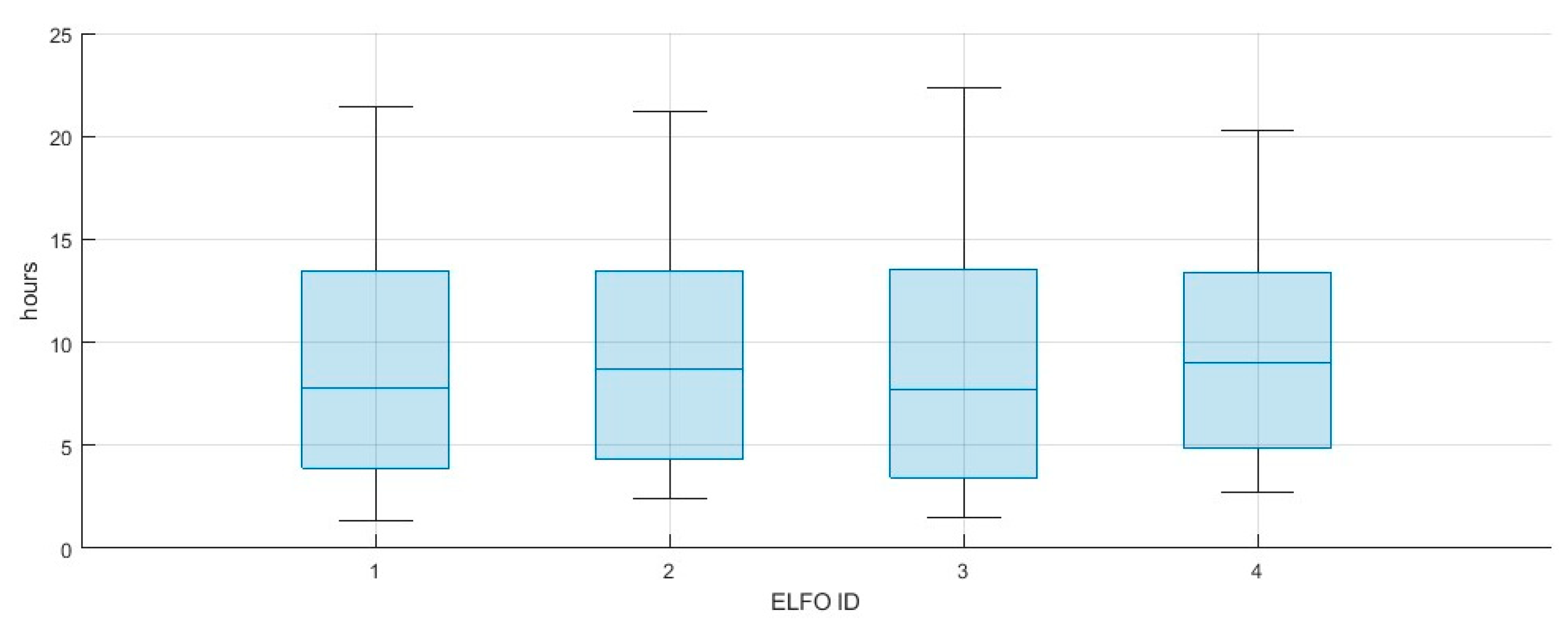 Engproc 88 00047 g003