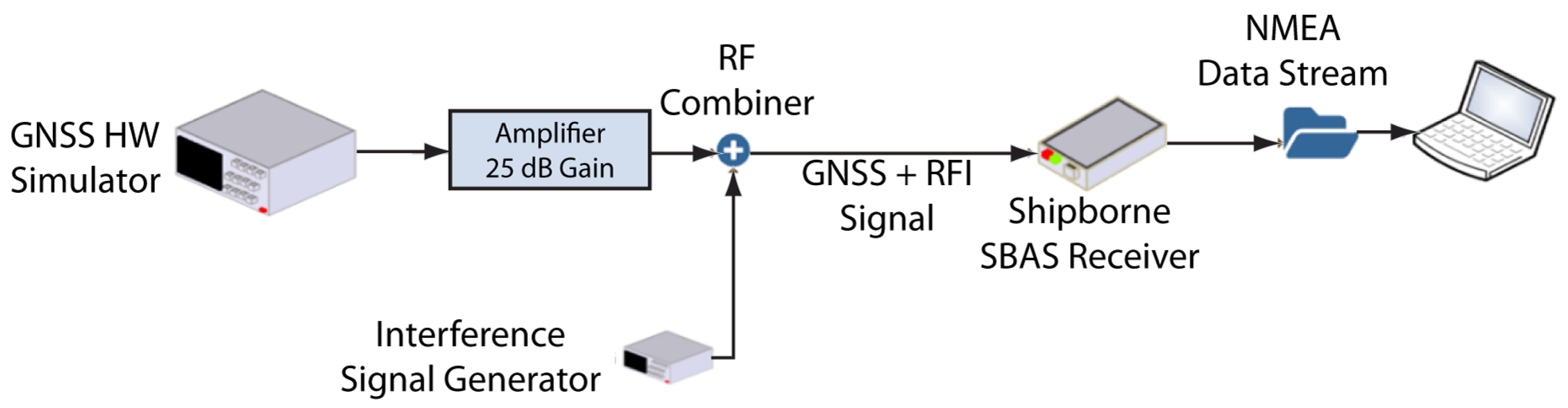 Engproc 88 00048 g001