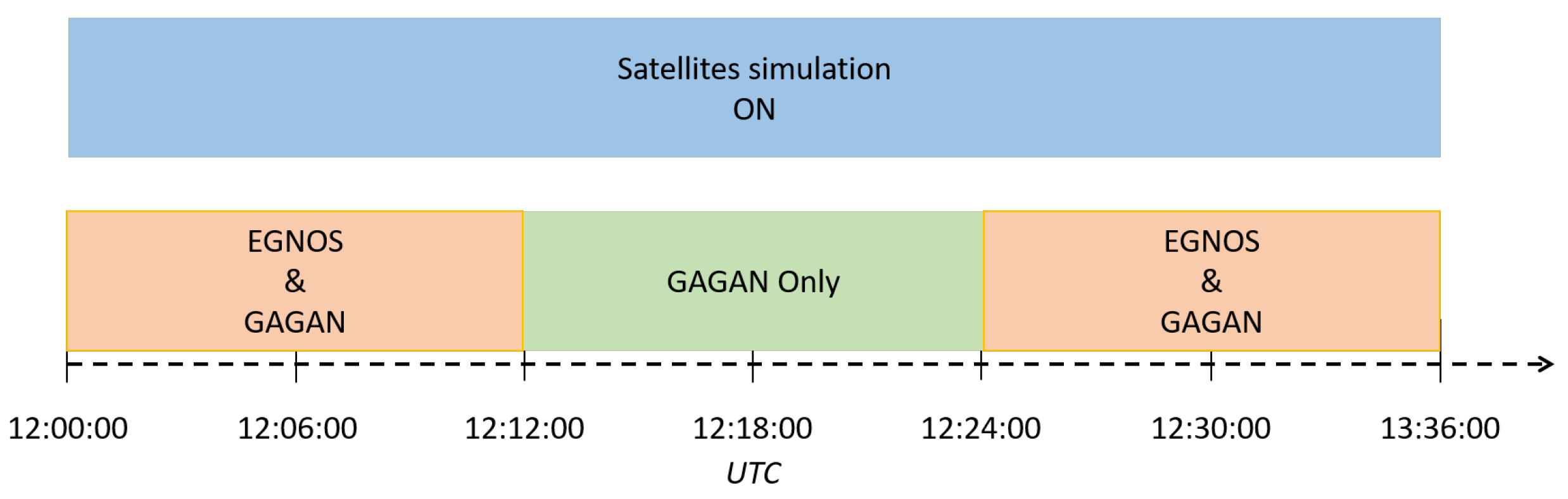 Engproc 88 00048 g002