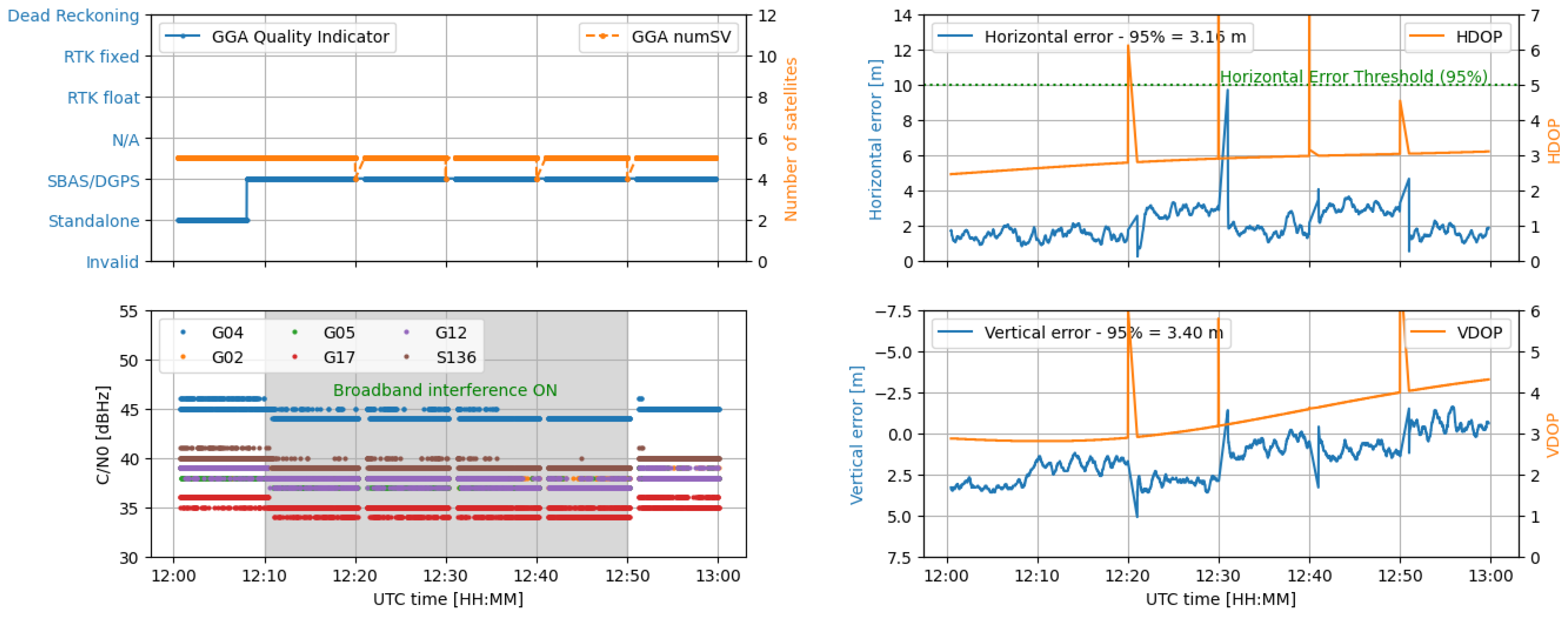 Engproc 88 00048 g006