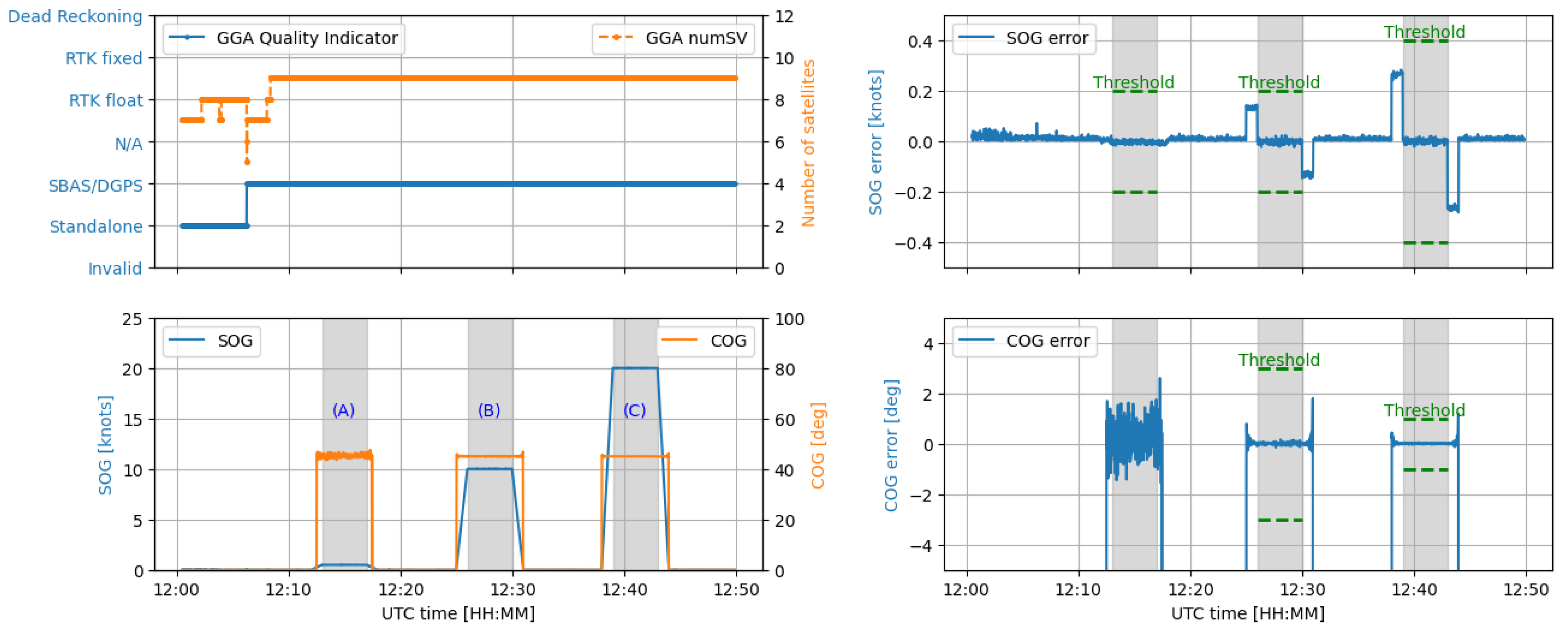 Engproc 88 00048 g007
